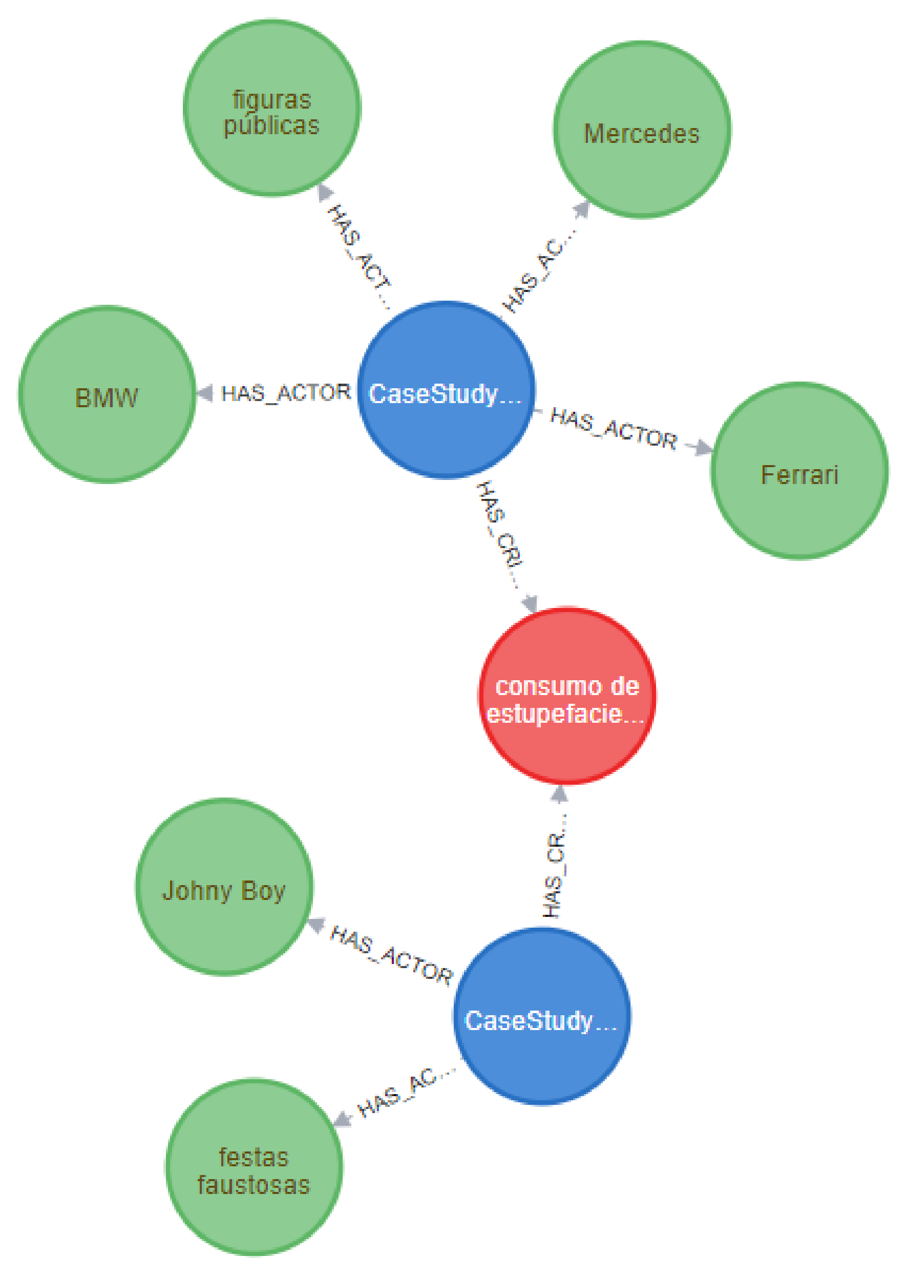 Informatics 08 00037 g009