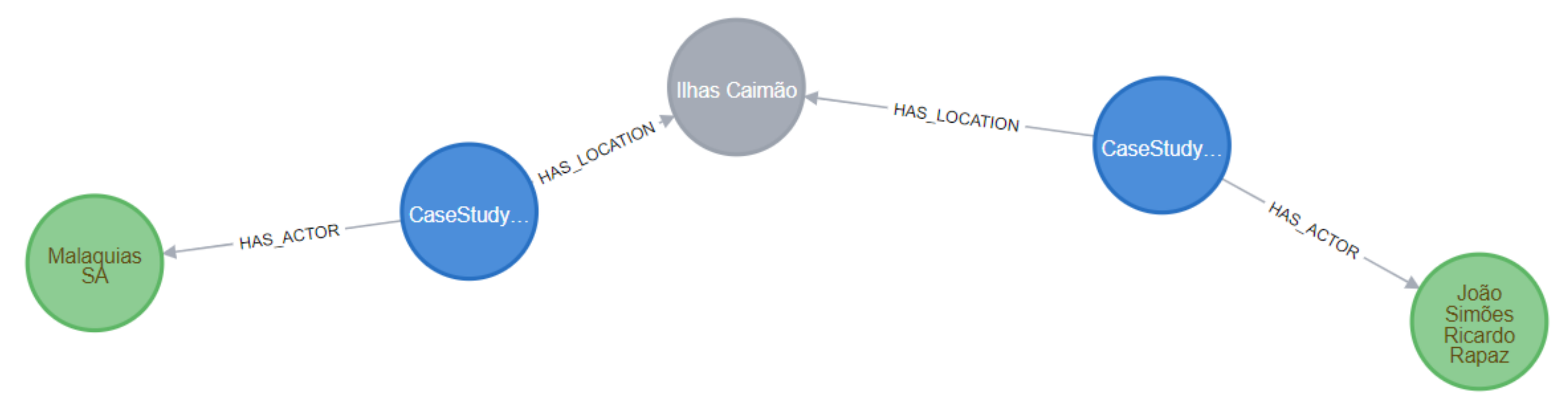 Informatics 08 00037 g010