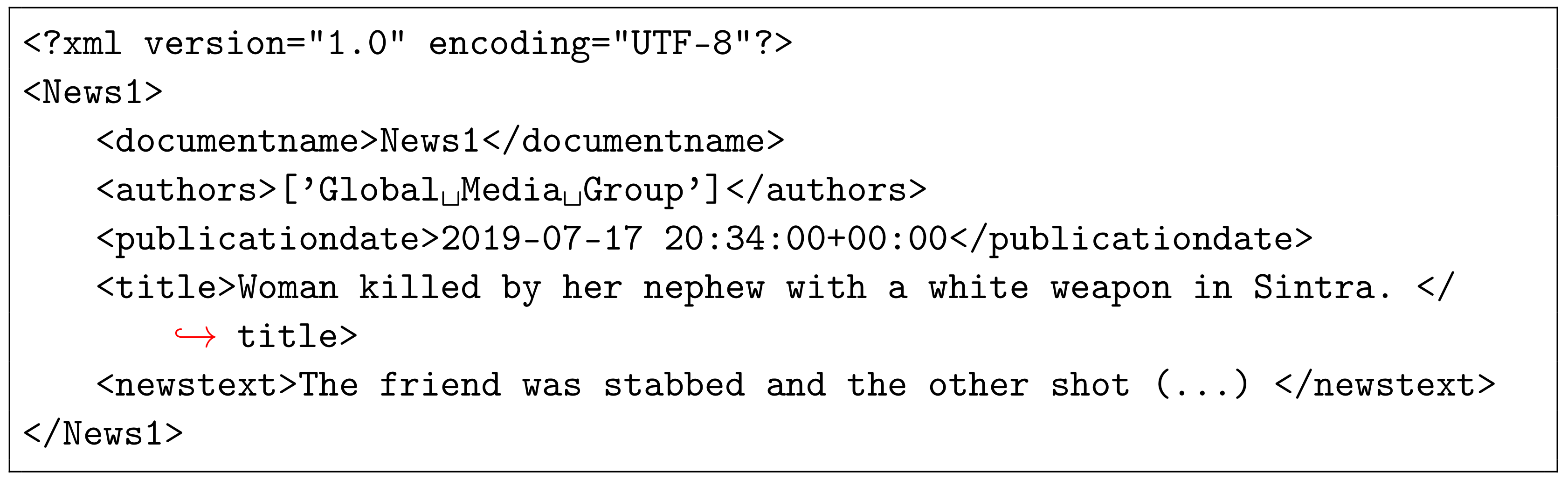 Informatics 08 00037 i003 Informatics 08 00037 i003
