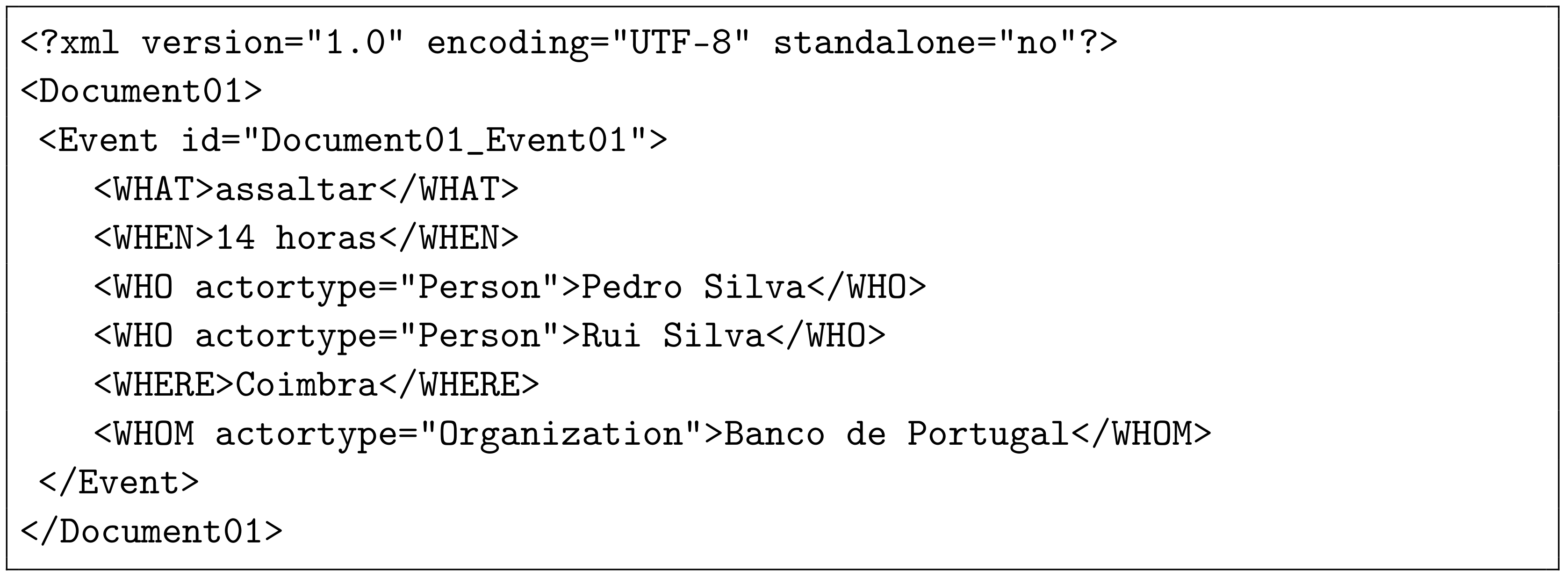 Informatics 08 00037 i004 Informatics 08 00037 i004