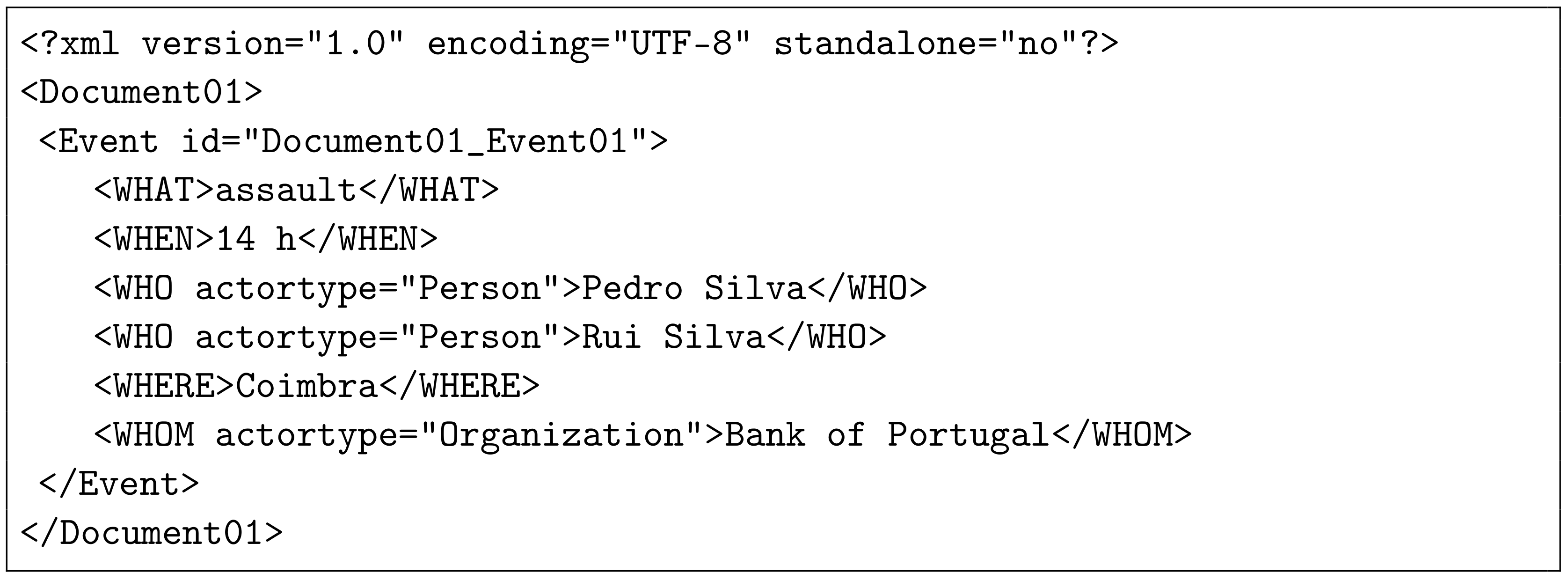 Informatics 08 00037 i005 Informatics 08 00037 i005