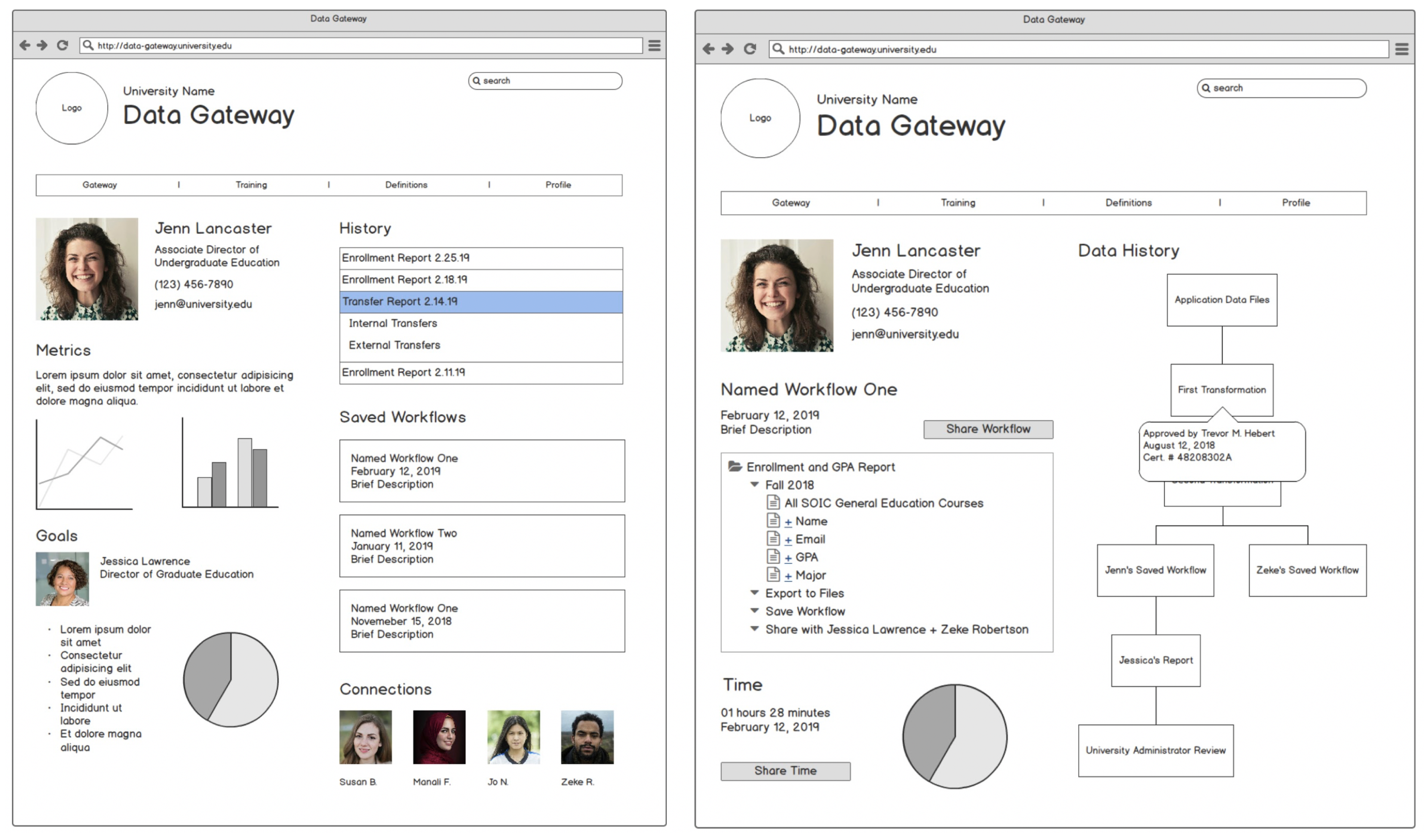 Informatics 08 00042 g005