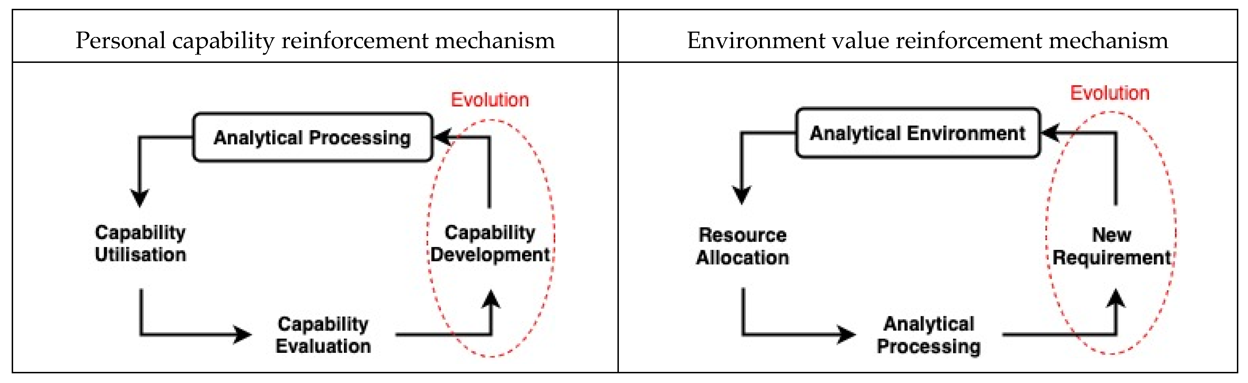 Informatics 08 00045 g003