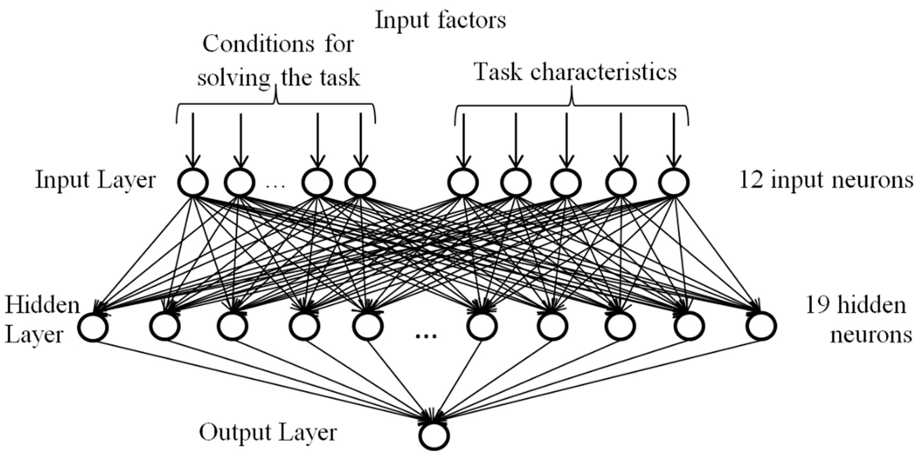 Informatics 08 00046 g001