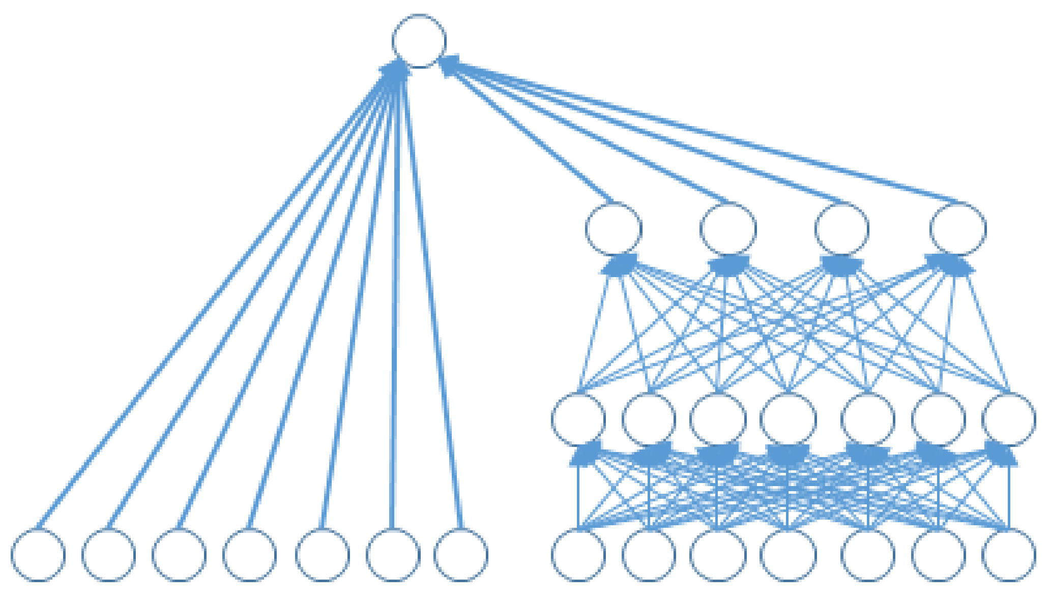 Informatics 08 00047 g005