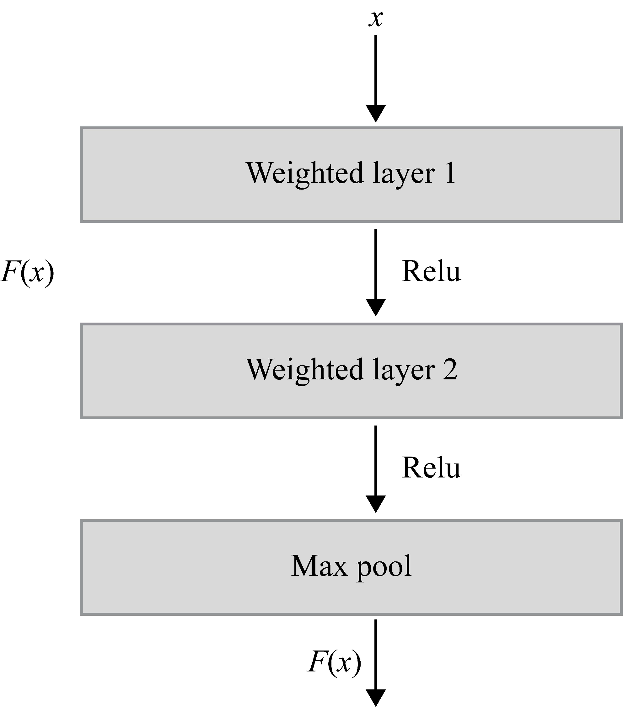 Informatics 08 00053 g001