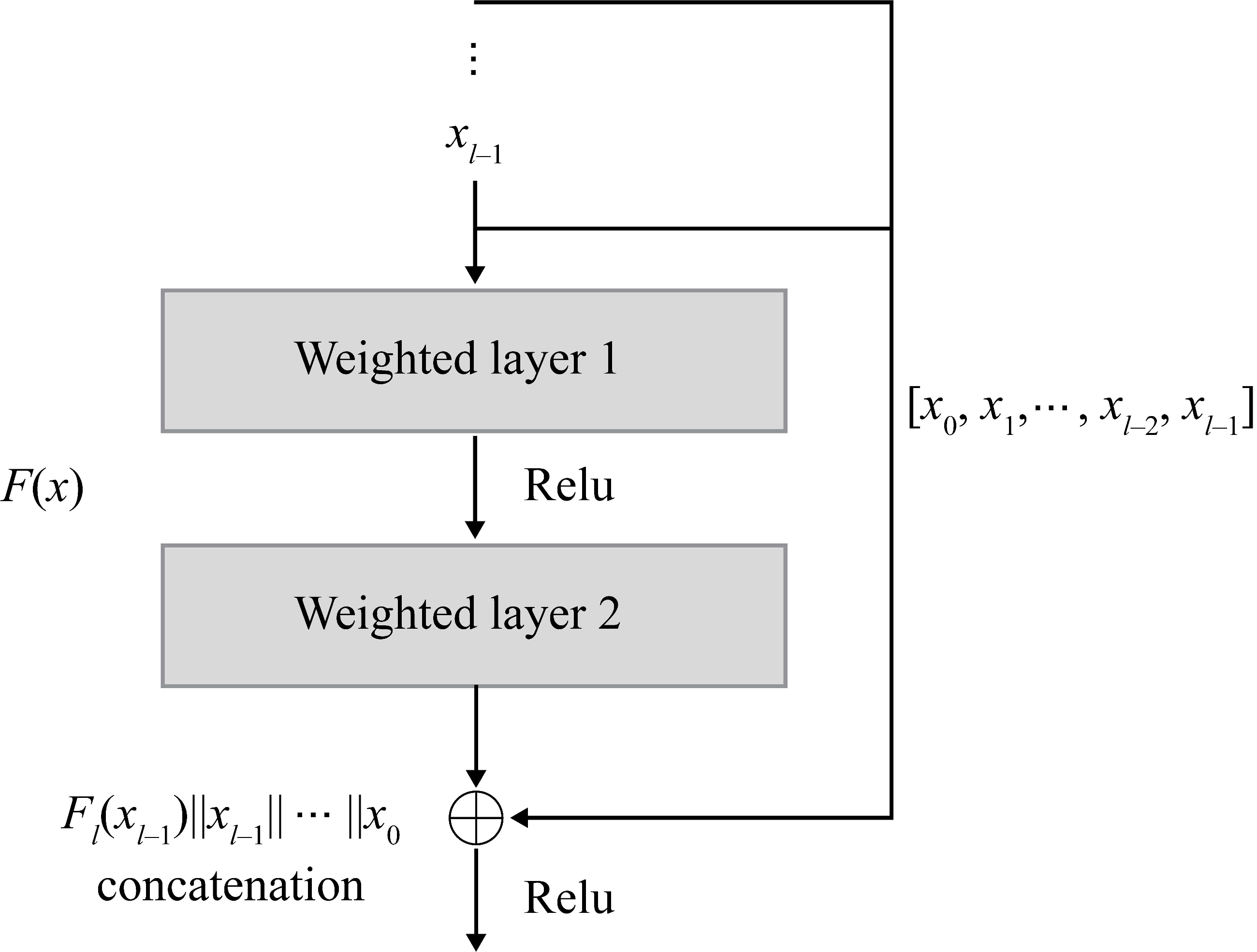 Informatics 08 00053 g004