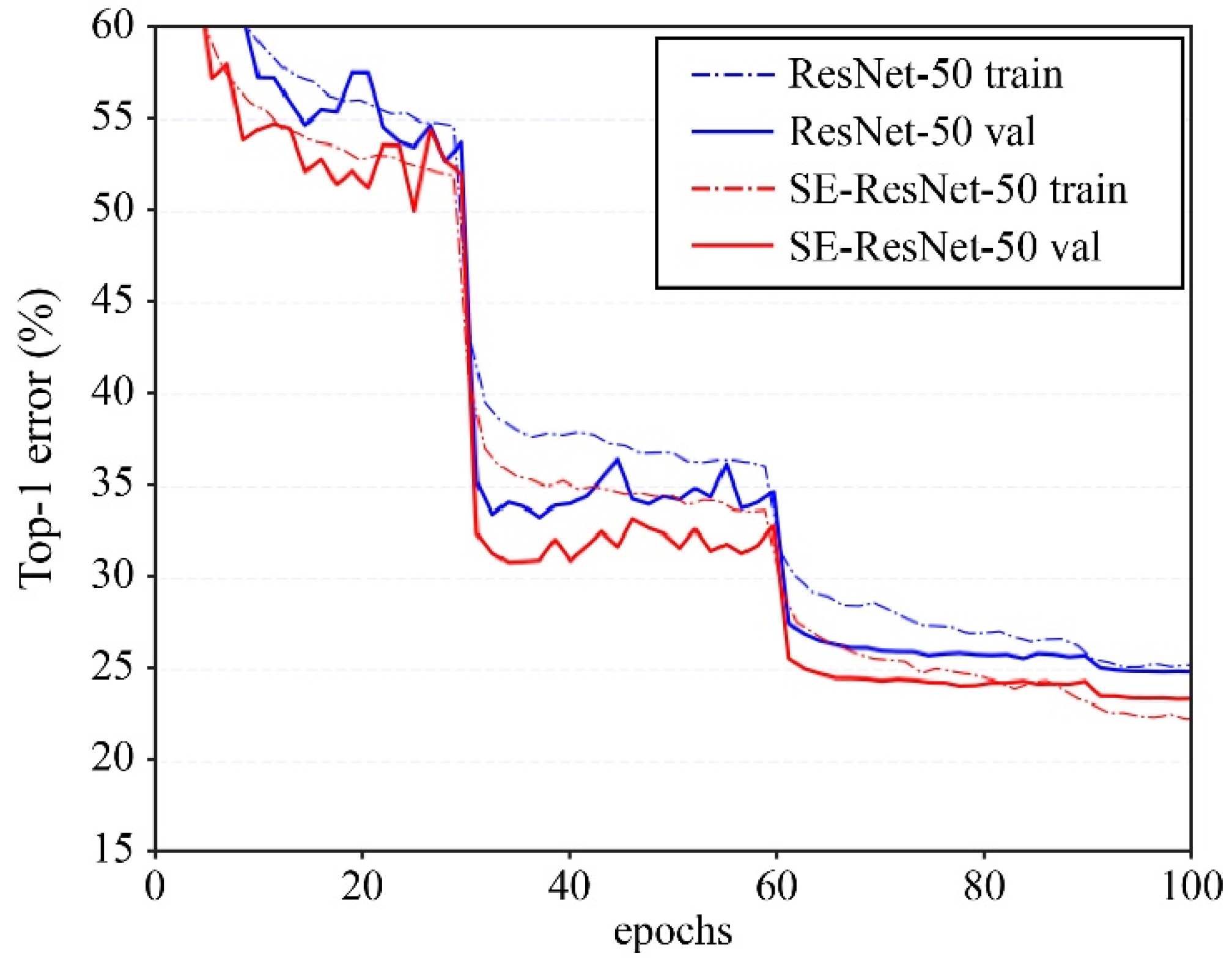 Informatics 08 00053 g006