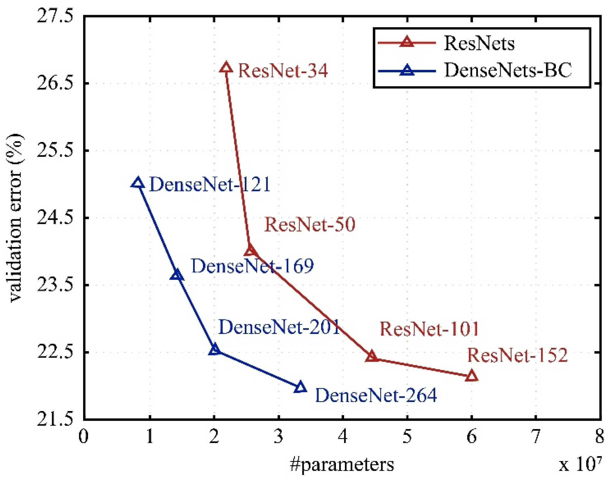 Informatics 08 00053 g007