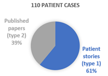 Informatics 08 00055 i001