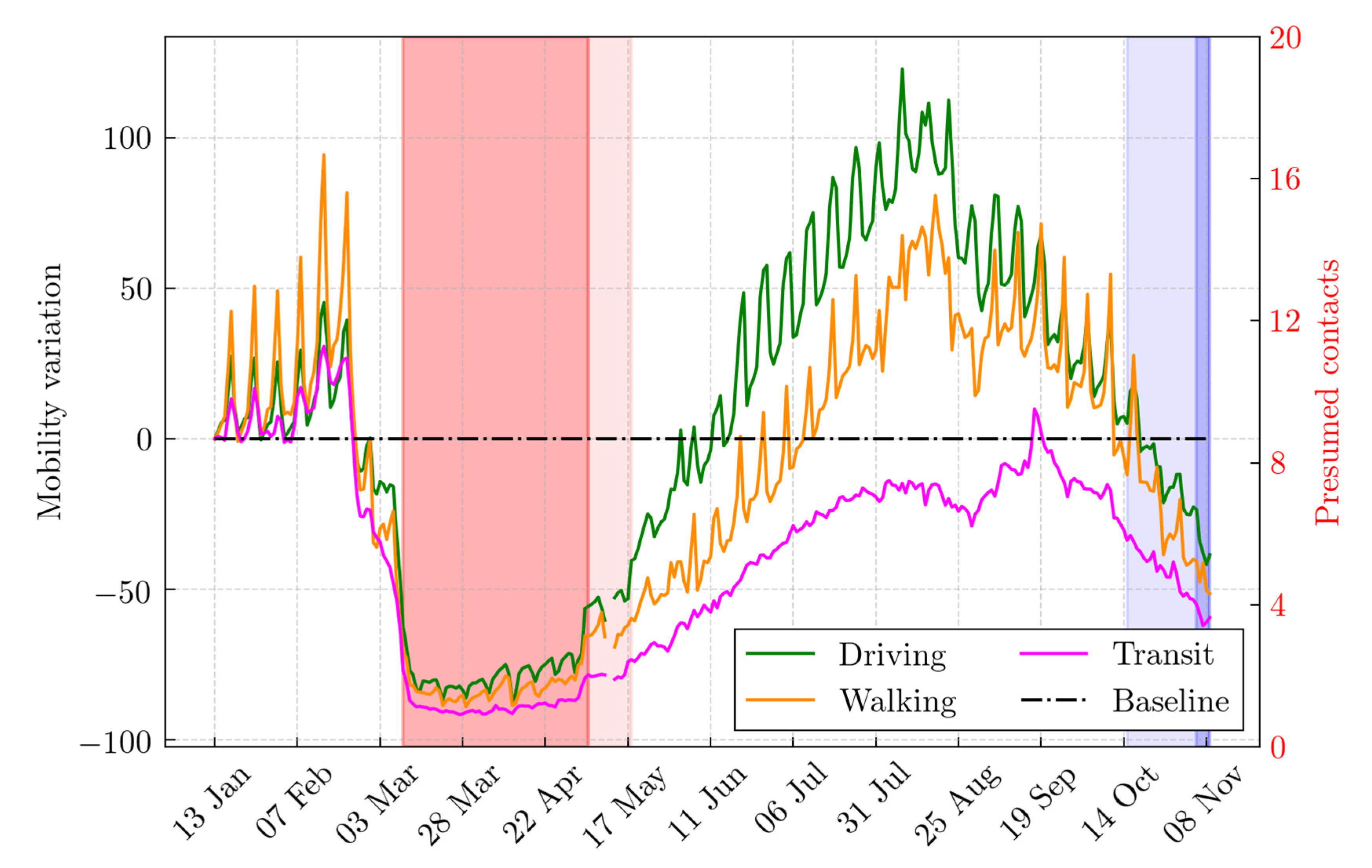 Informatics 08 00057 g0a1