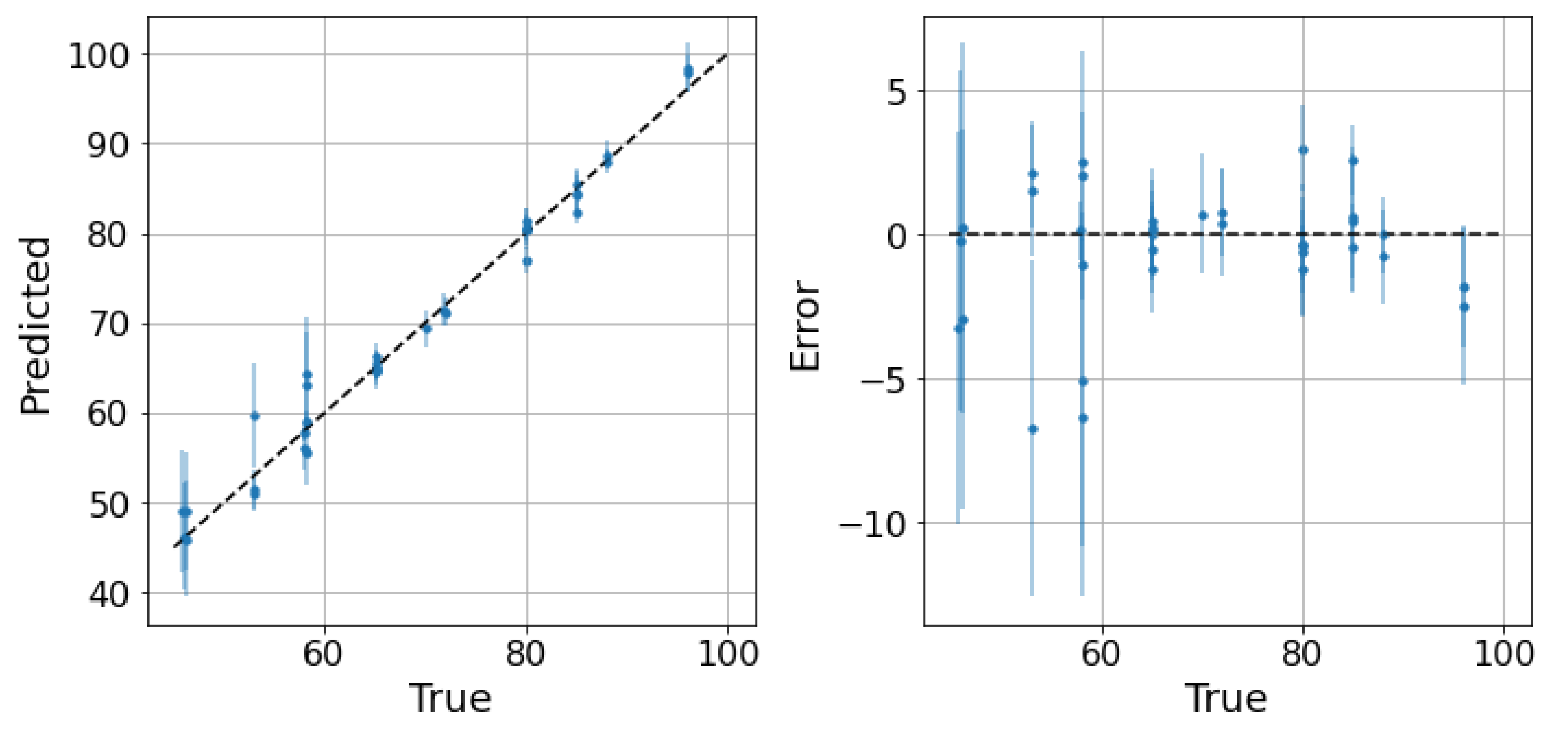 Informatics 08 00058 g005