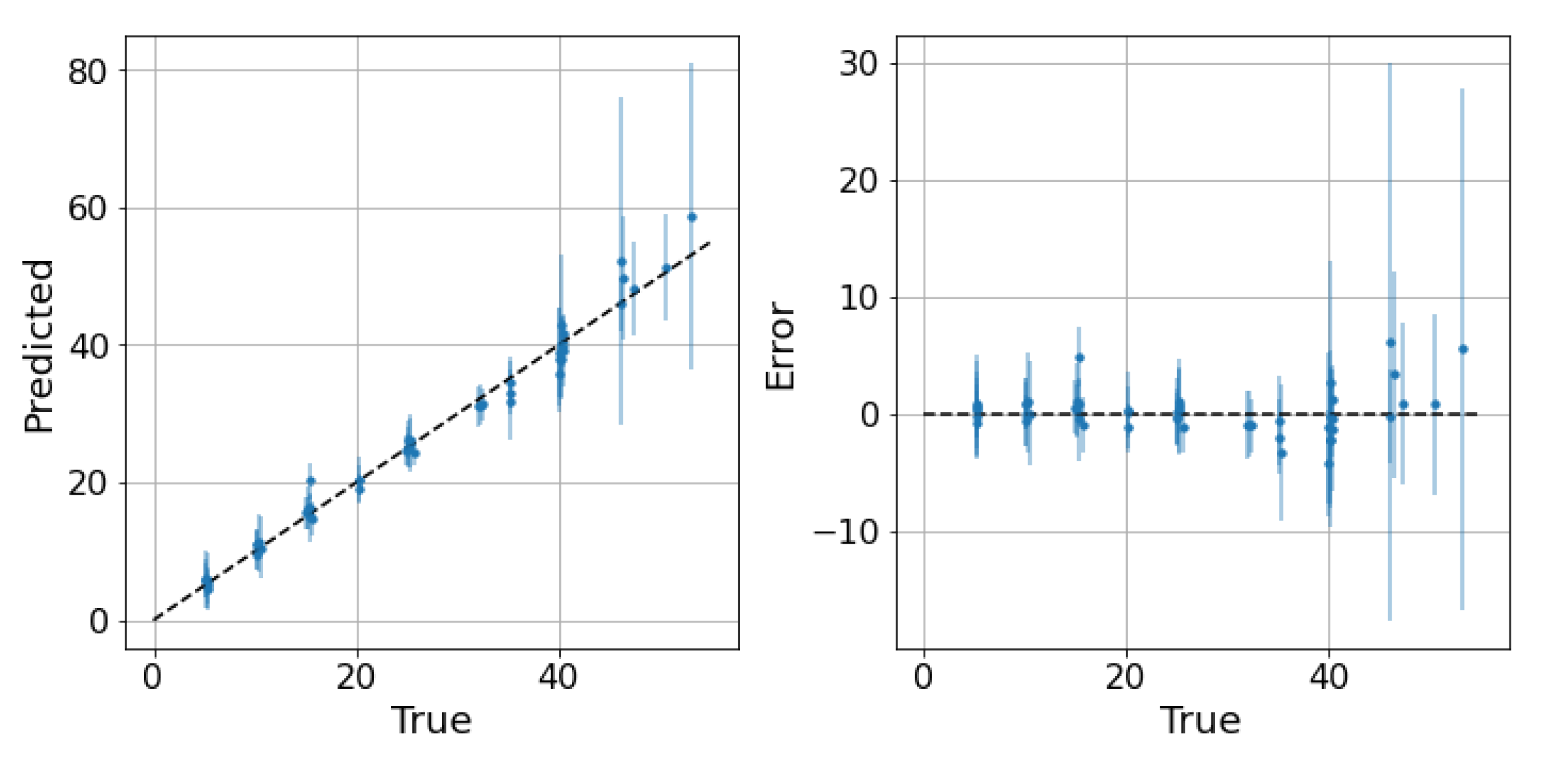 Informatics 08 00058 g009