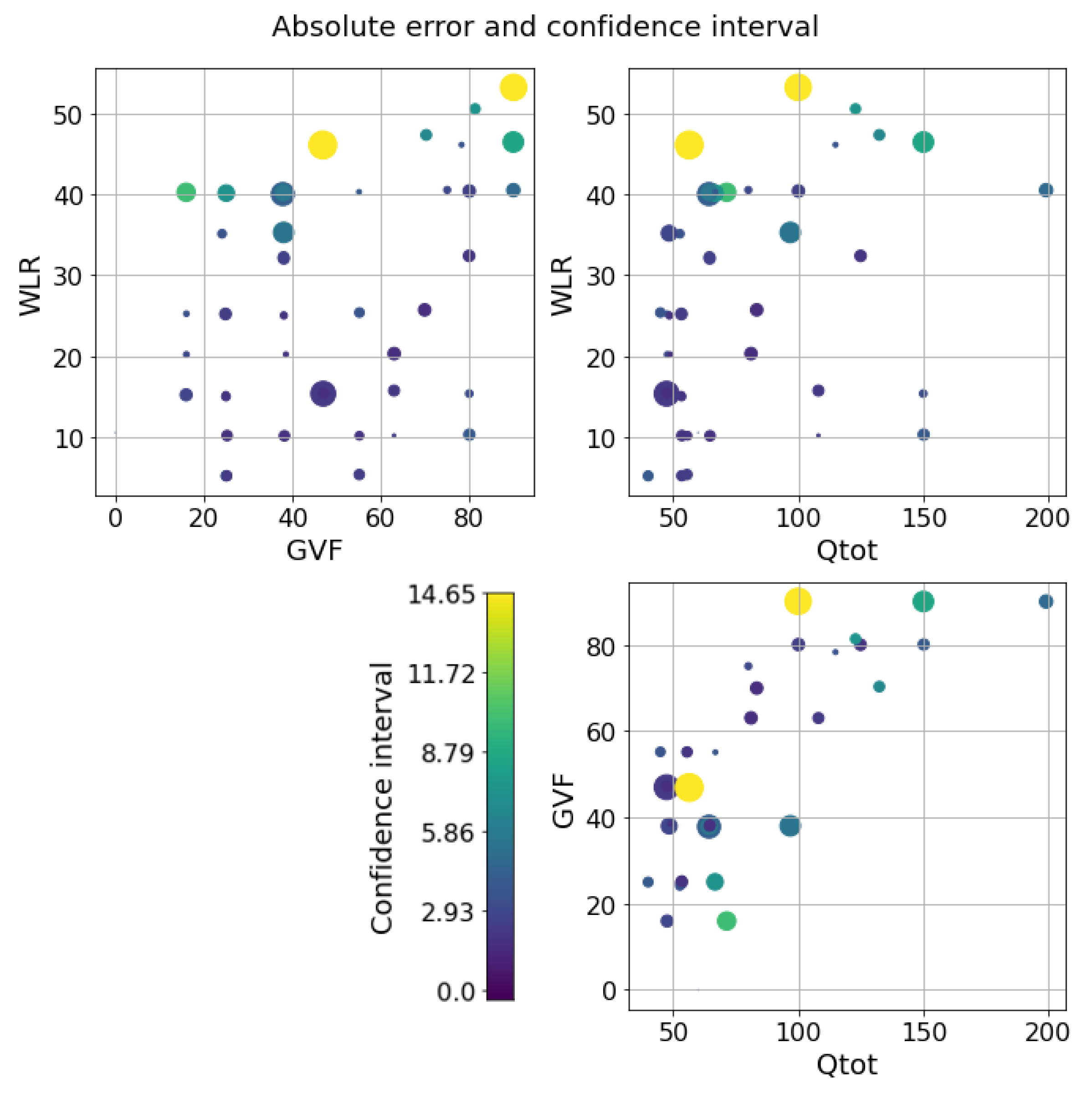 Informatics 08 00058 g012