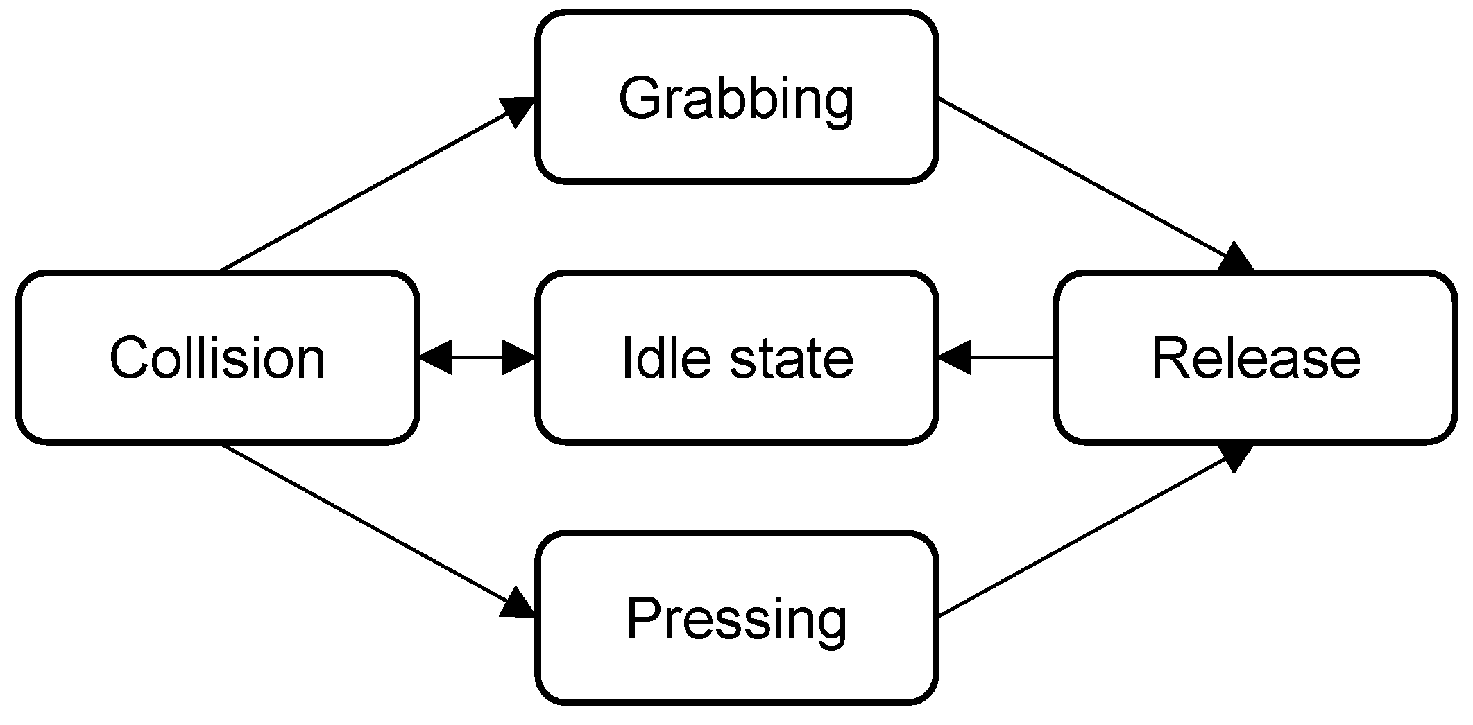 Informatics 08 00060 g001