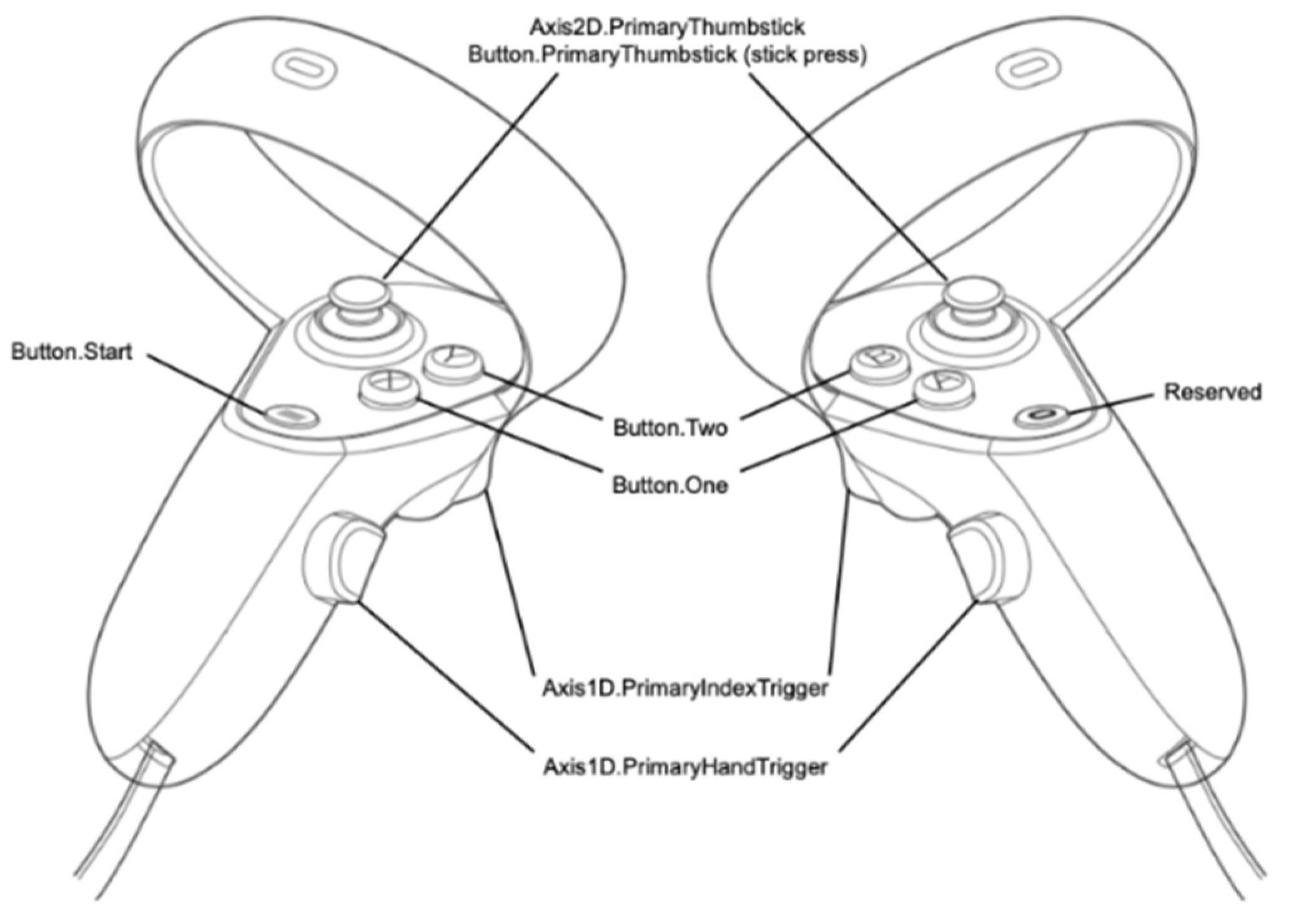 Informatics 08 00060 g002