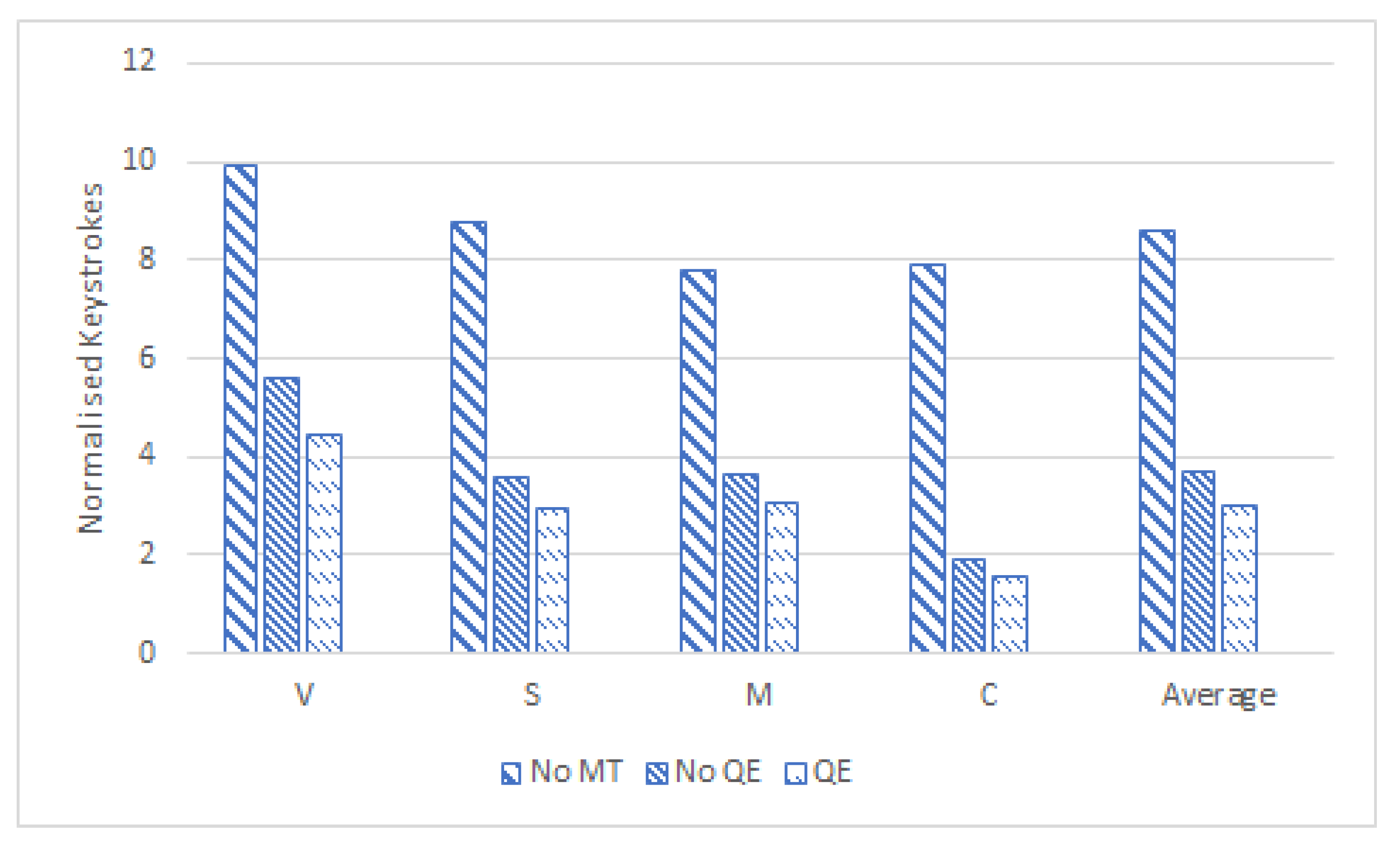 Informatics 08 00061 g004 Informatics 08 00061 g004