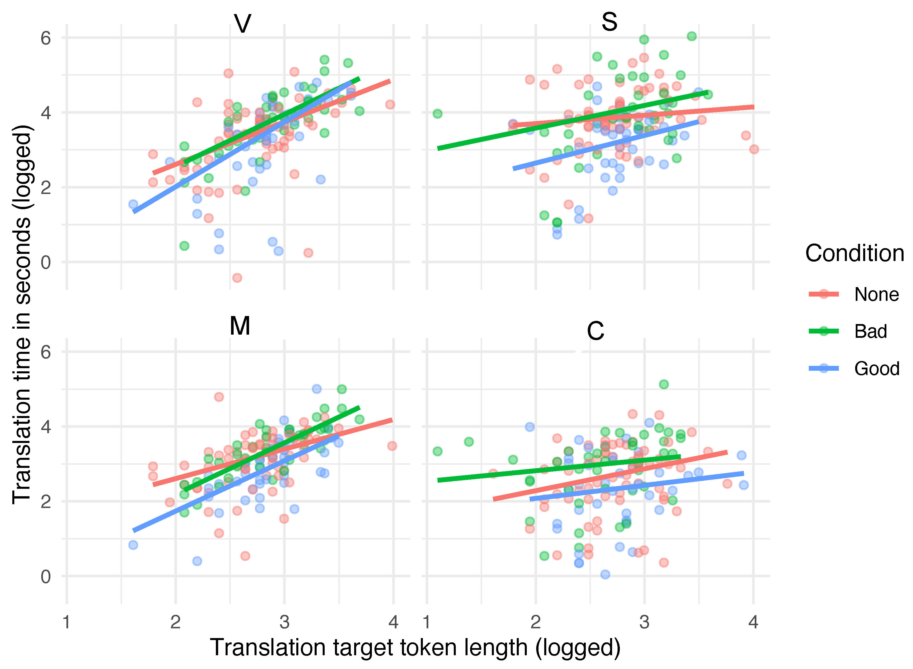Informatics 08 00061 g005 Informatics 08 00061 g005