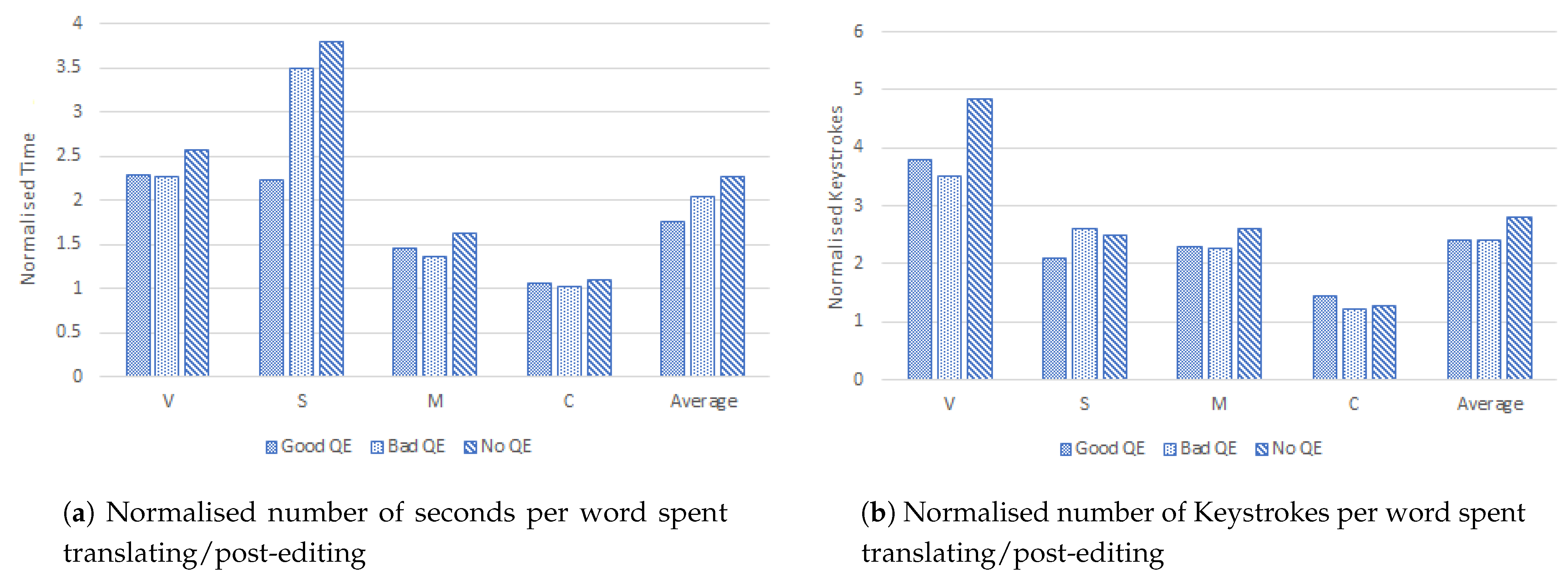 Informatics 08 00061 g008 Informatics 08 00061 g008