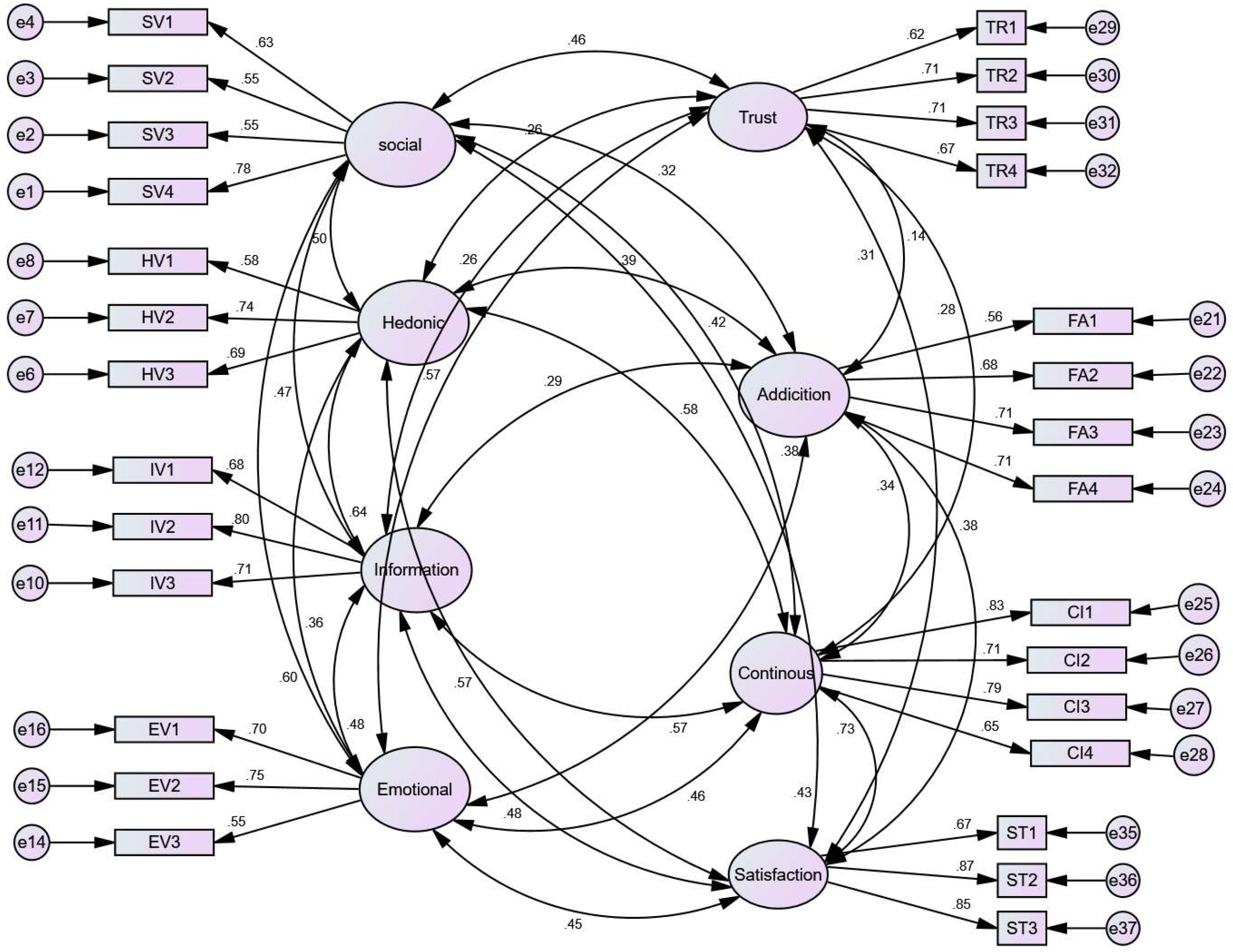 Informatics 08 00062 g002