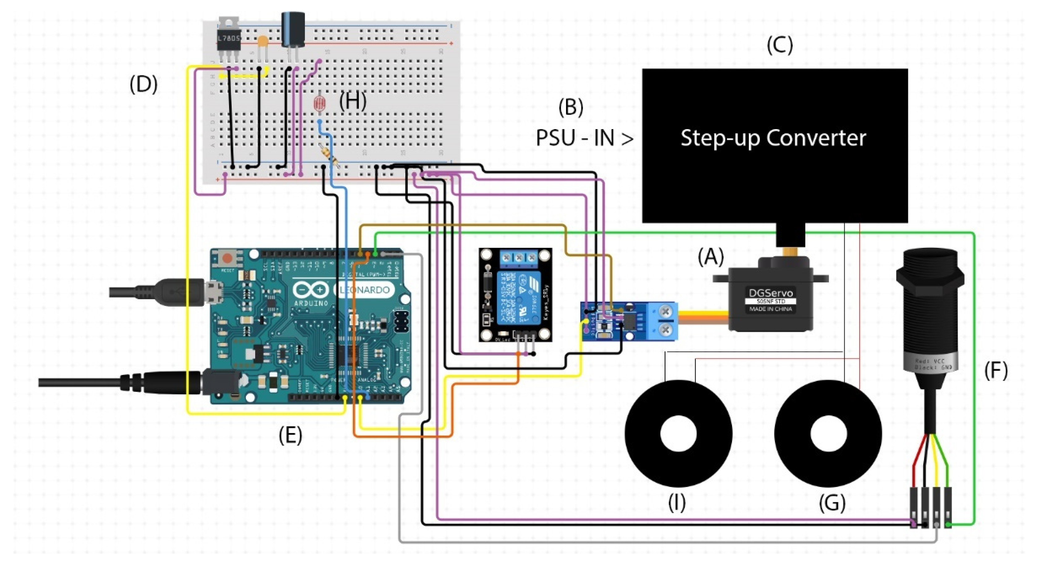 Informatics 08 00064 g007