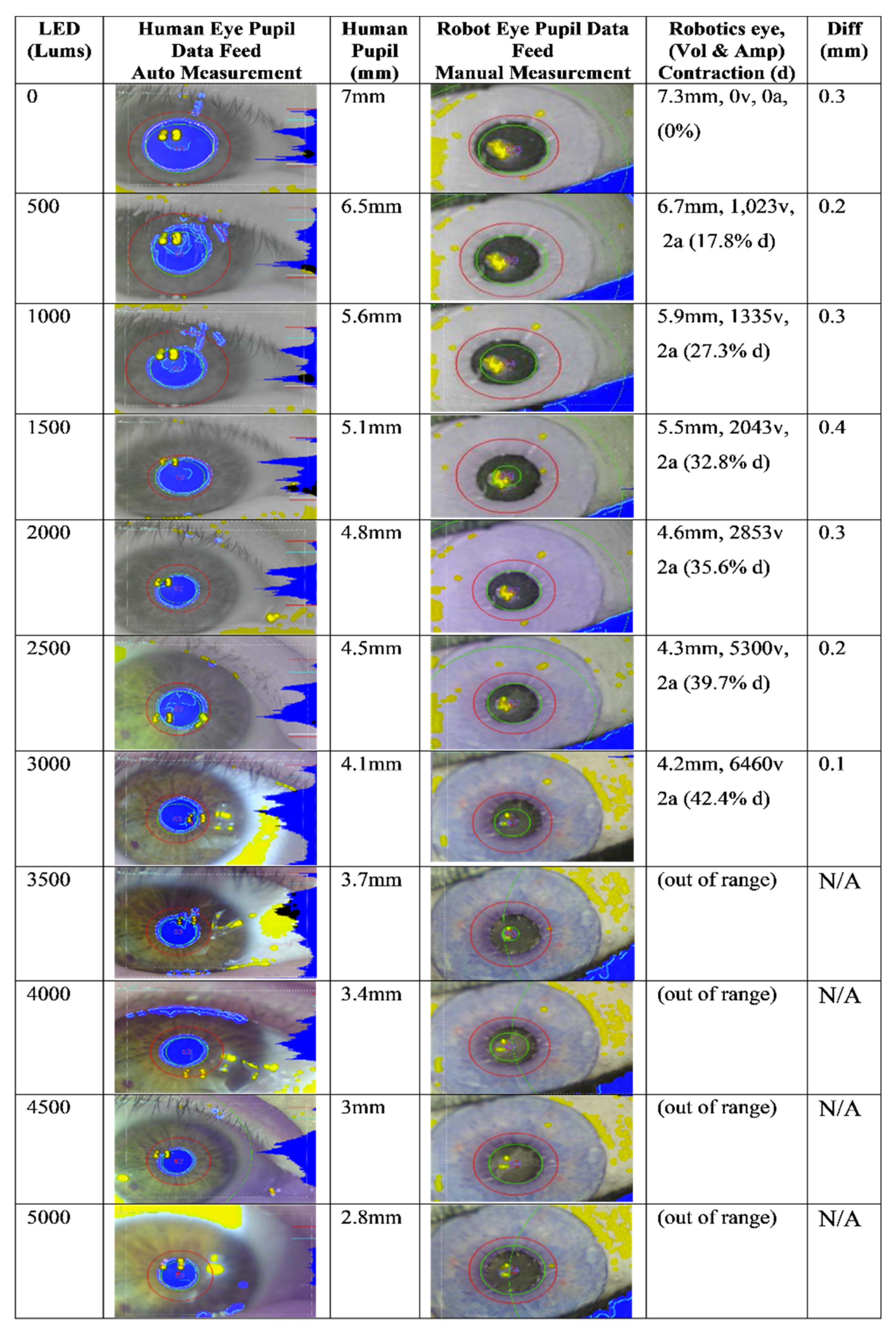 Informatics 08 00064 g010