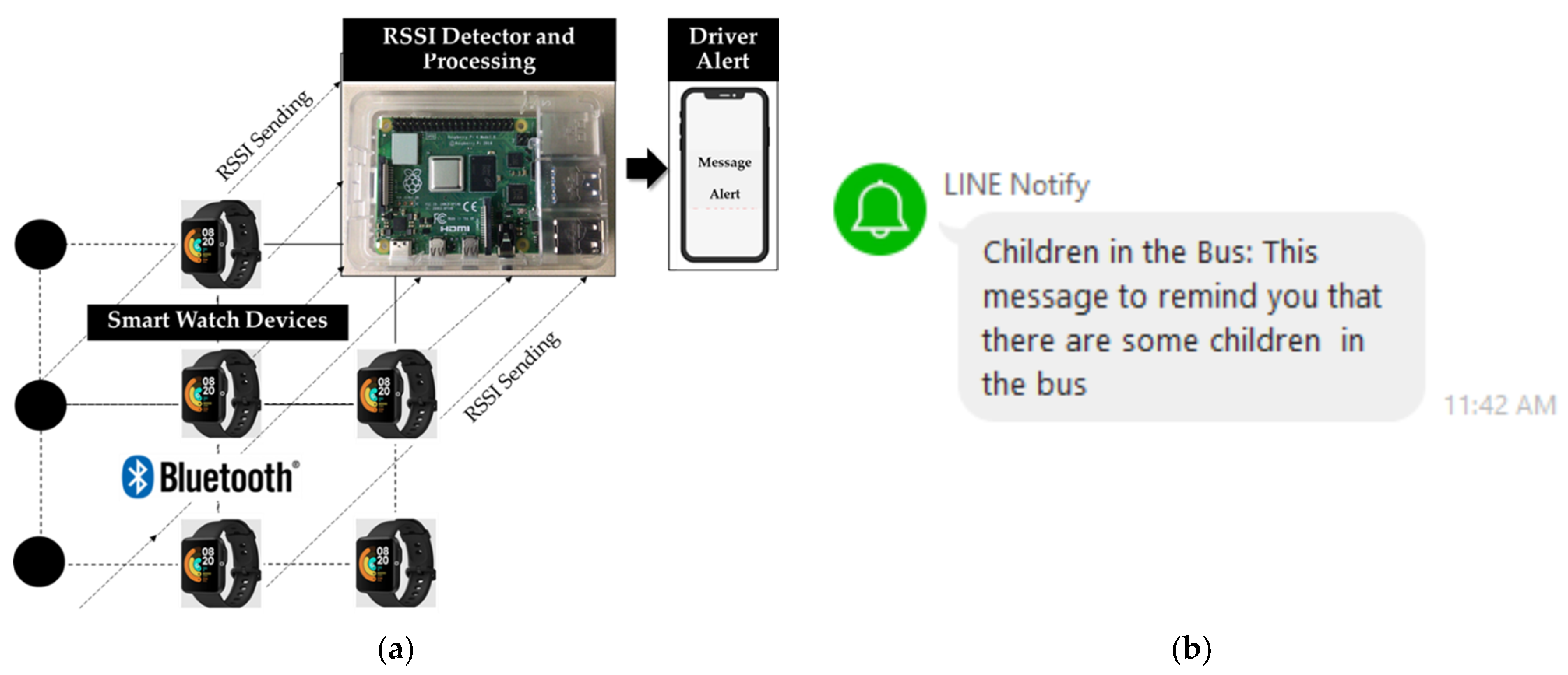 Informatics 08 00065 g002