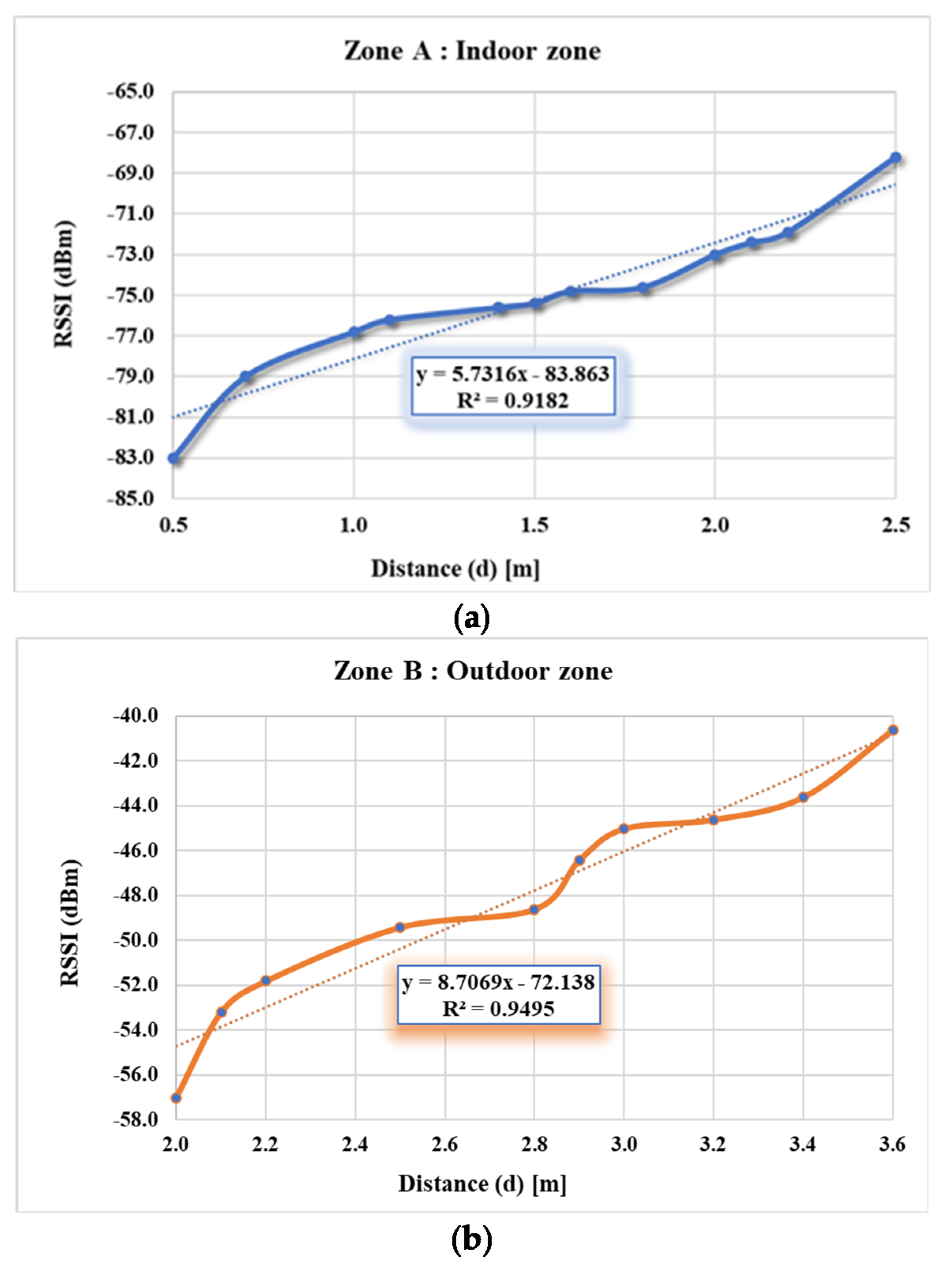 Informatics 08 00065 g003