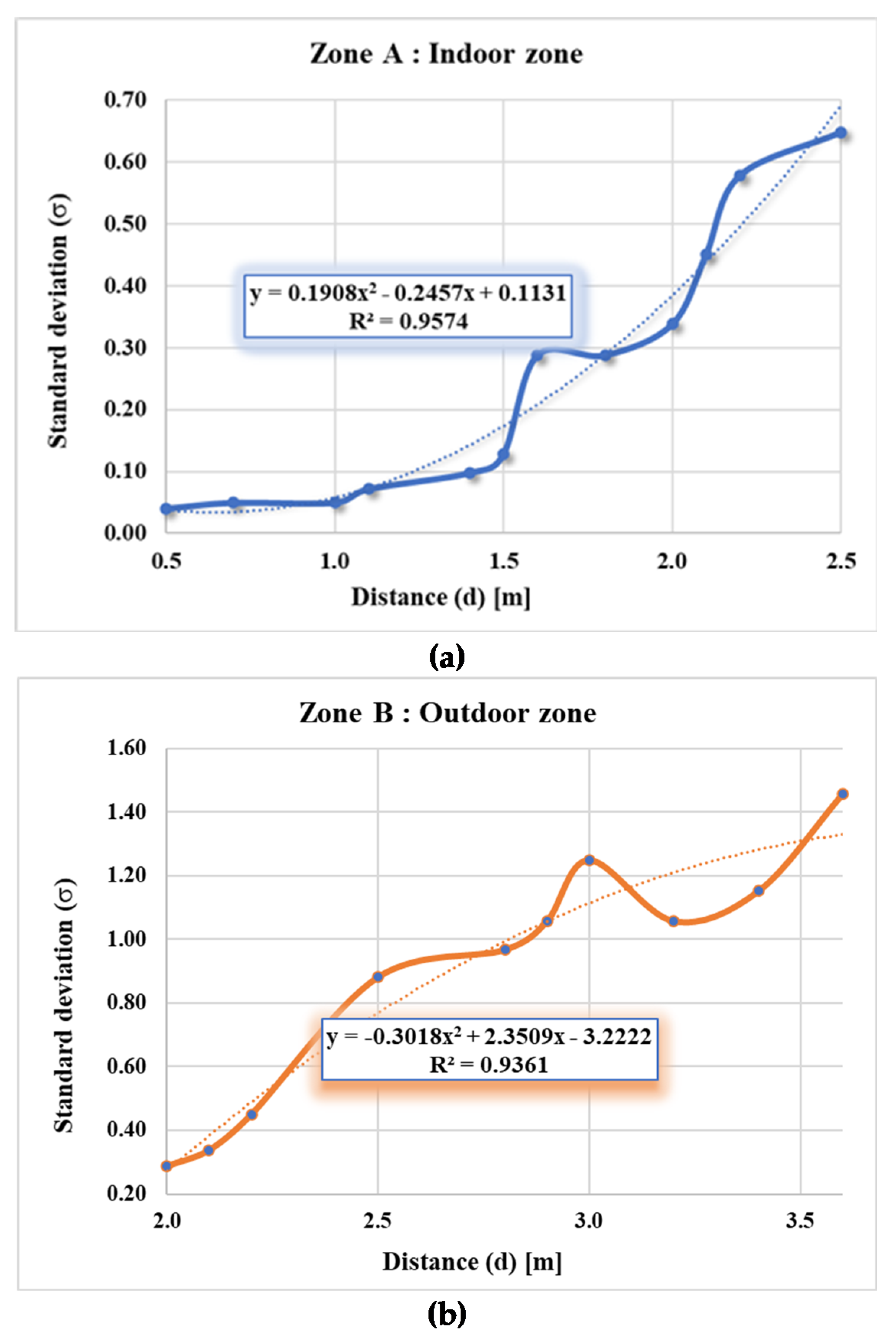Informatics 08 00065 g004