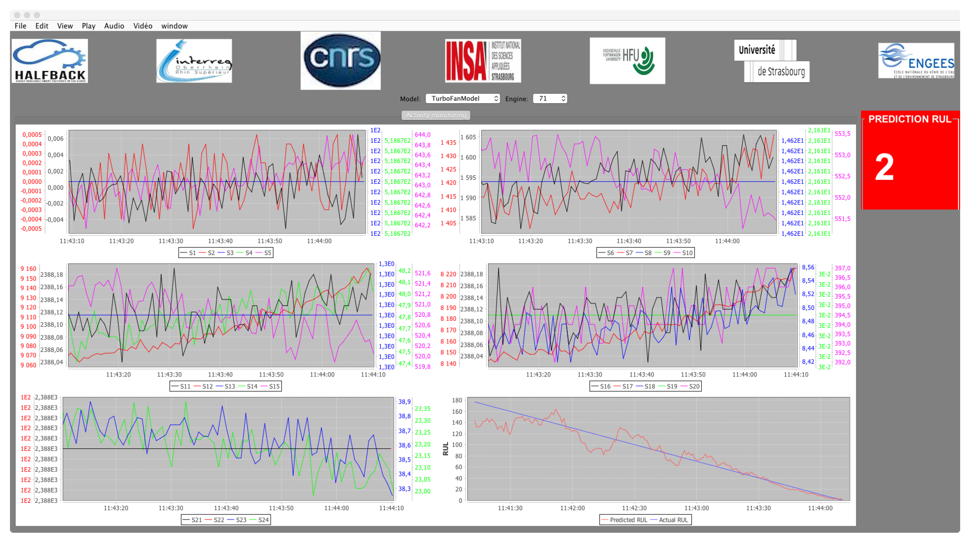 Informatics 08 00068 g005