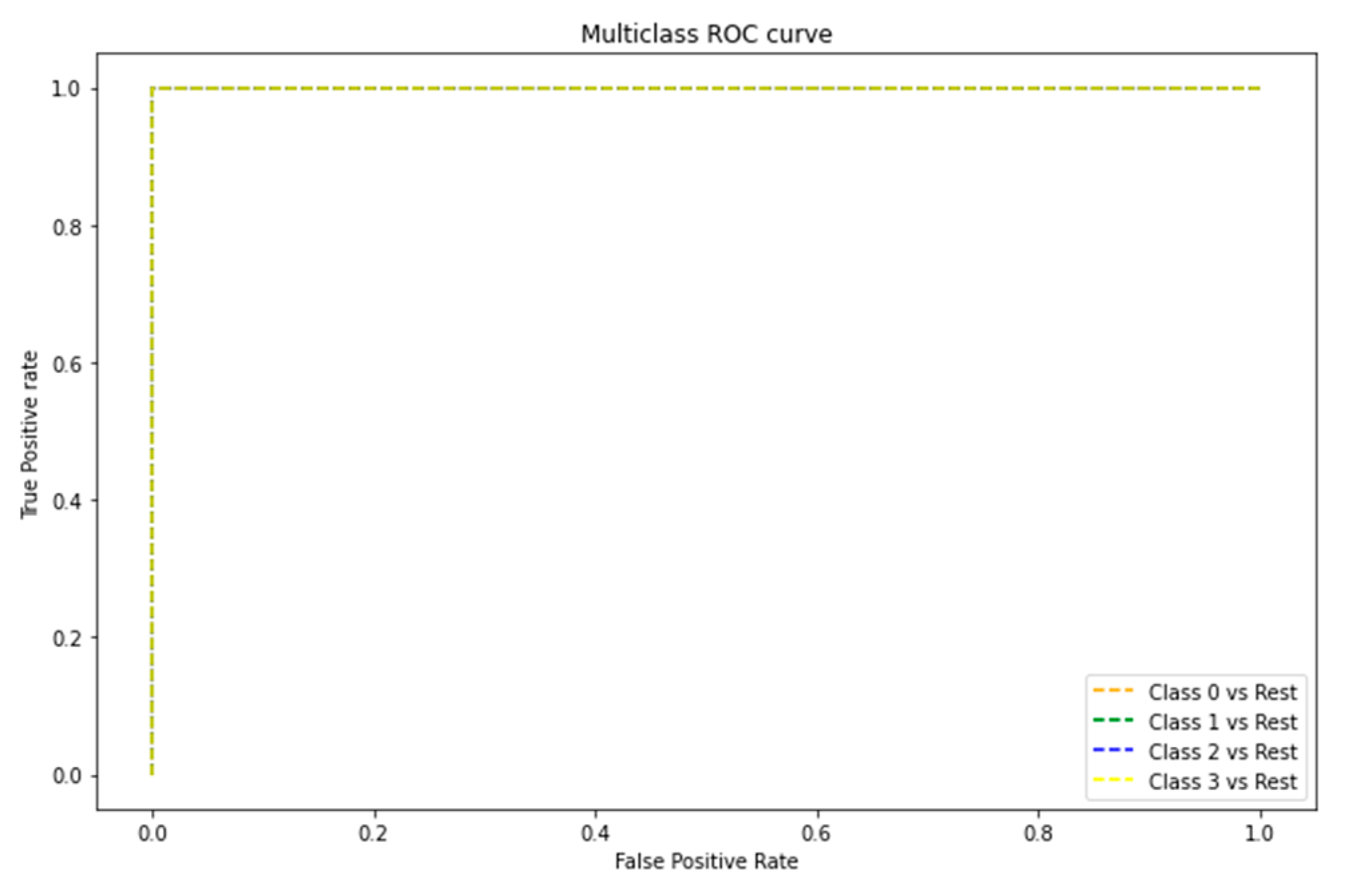 Informatics 08 00070 g009
