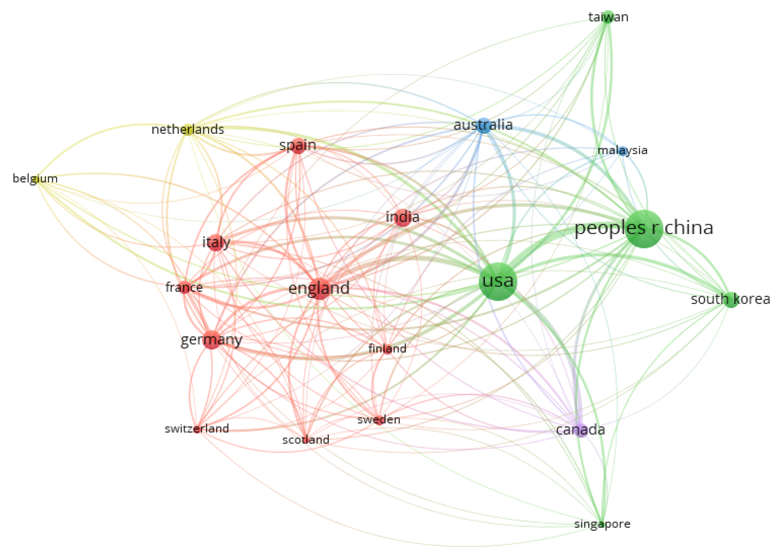 Informatics 08 00074 g004