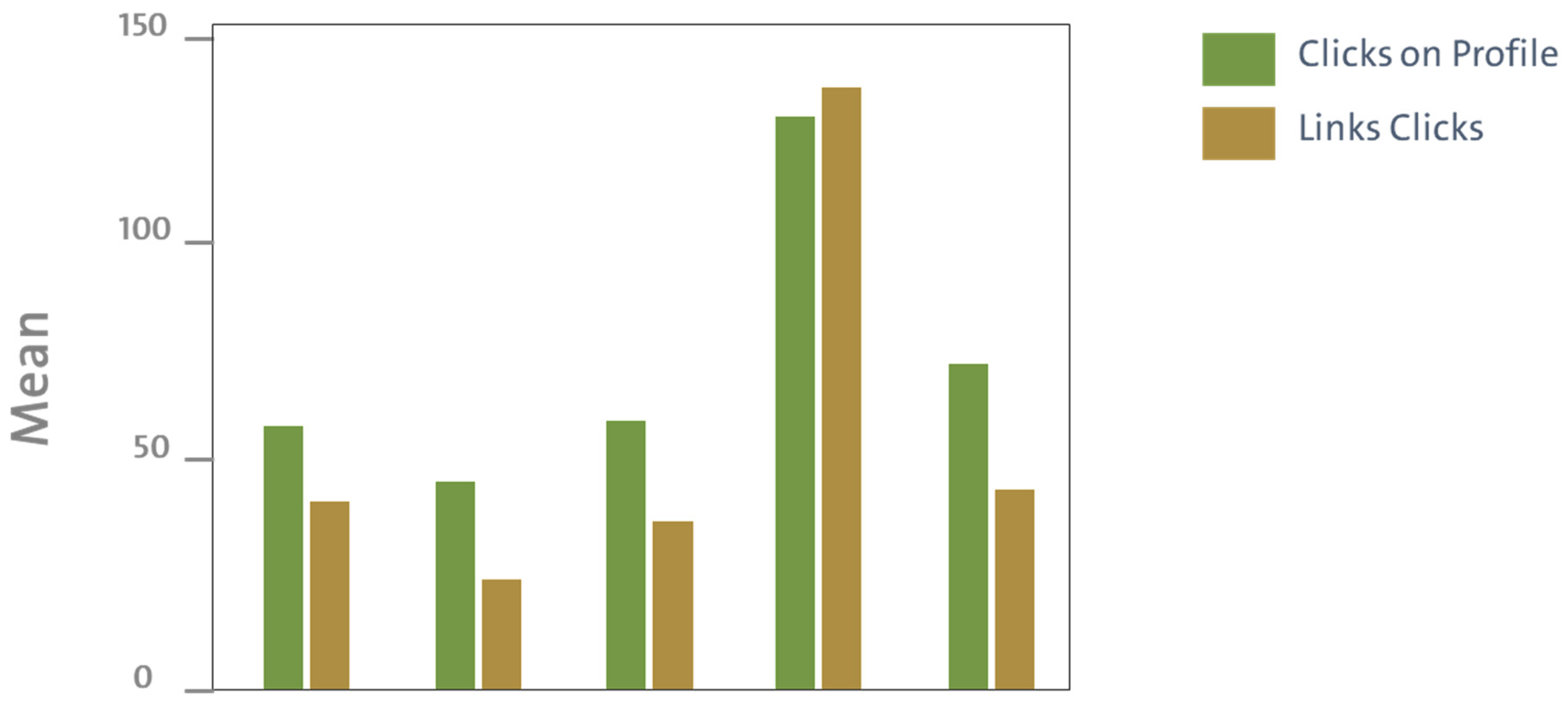 Informatics 08 00078 g007