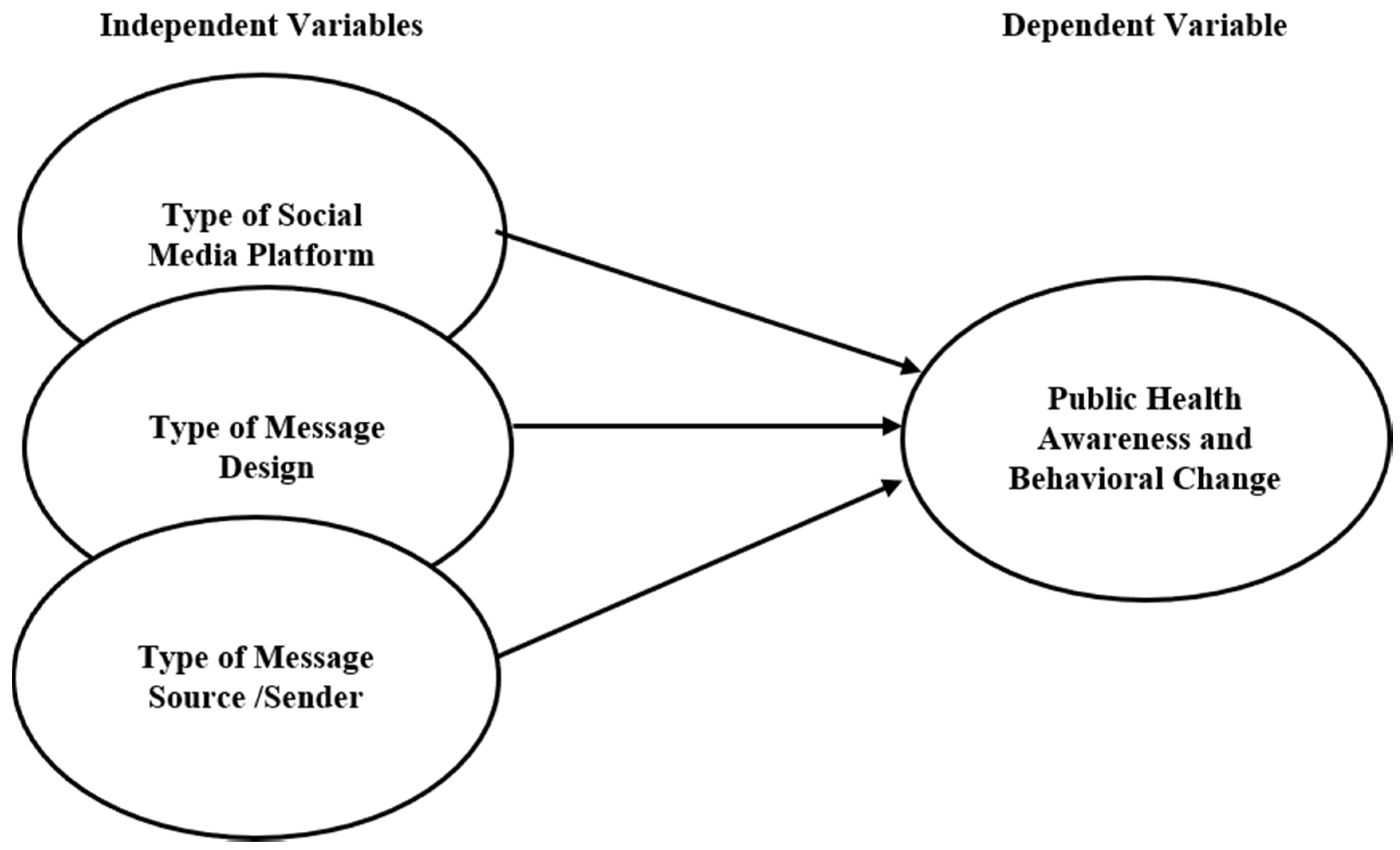 Informatics 08 00080 g001