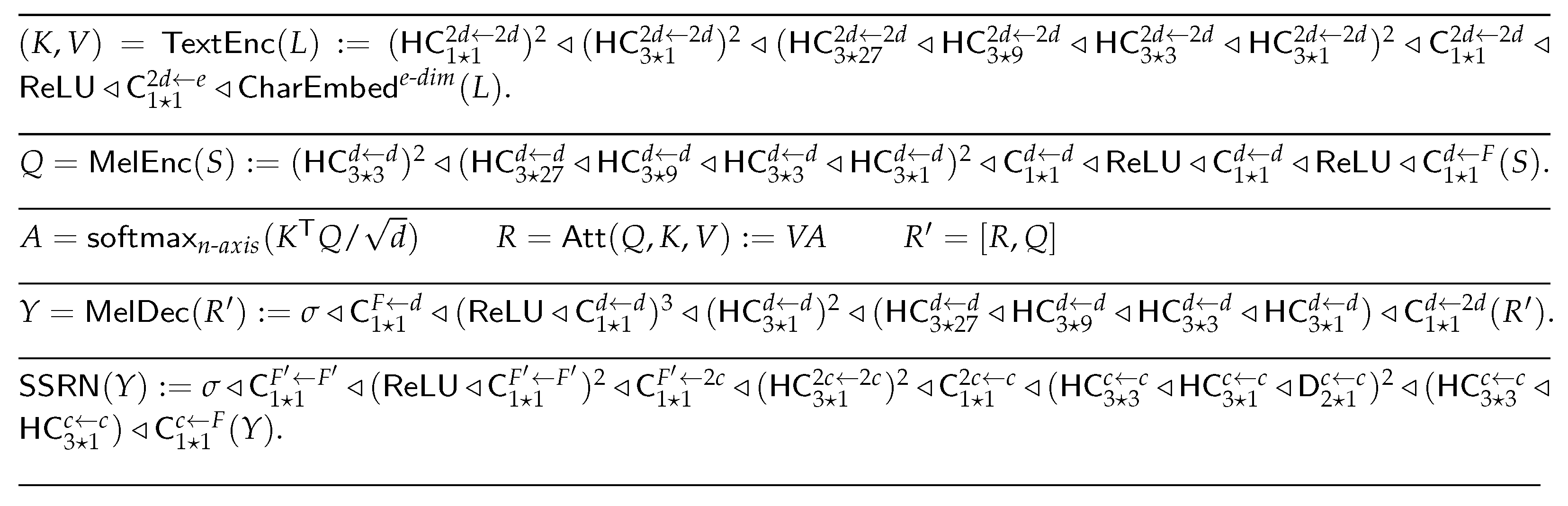 Informatics 08 00084 g001