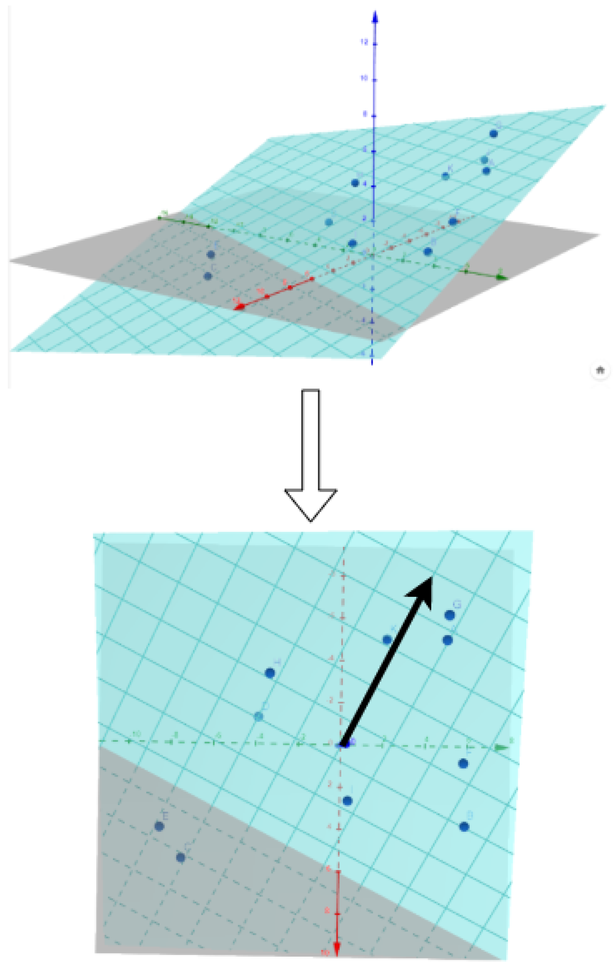 Informatics 08 00084 g003