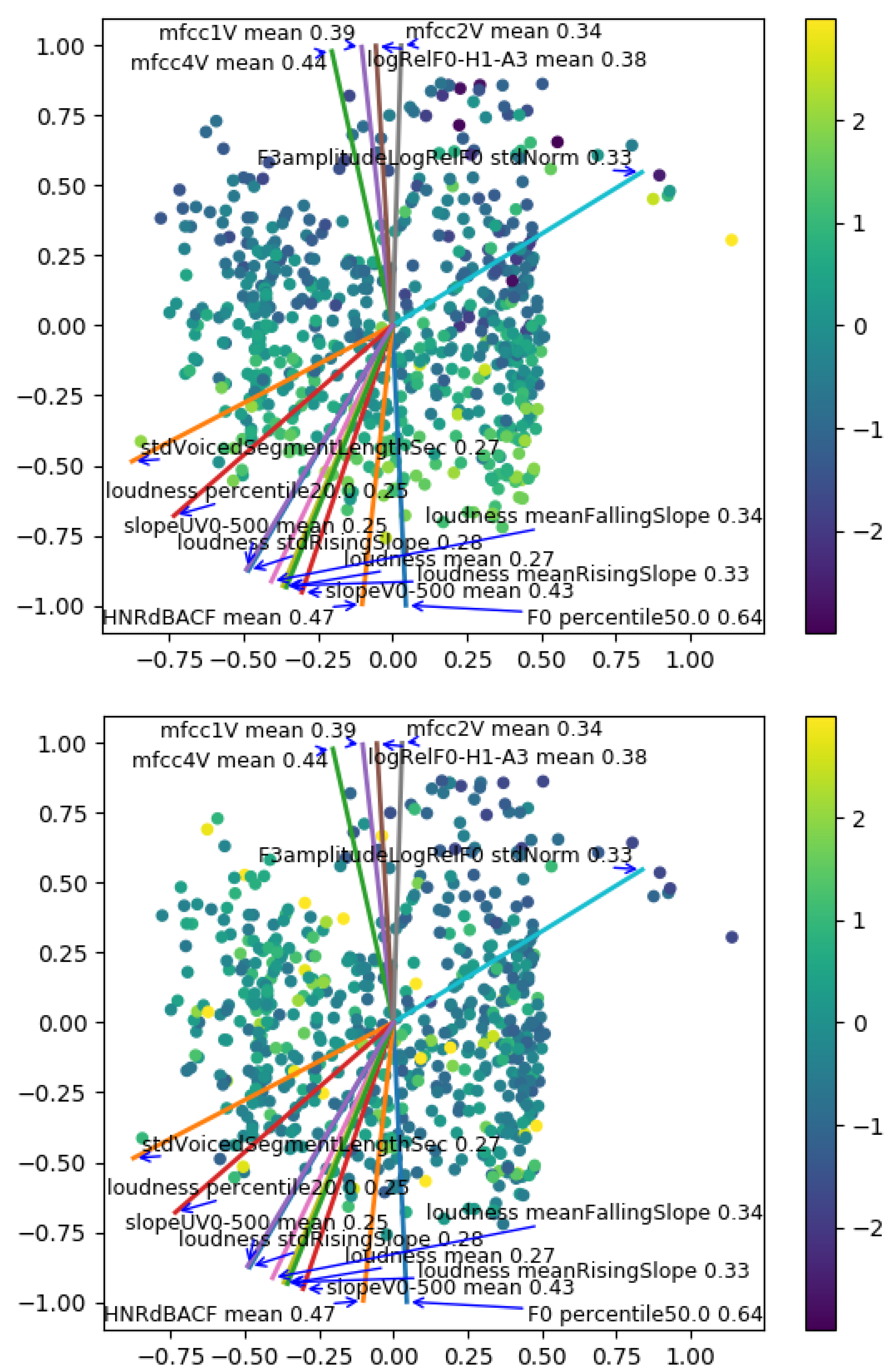 Informatics 08 00084 g004