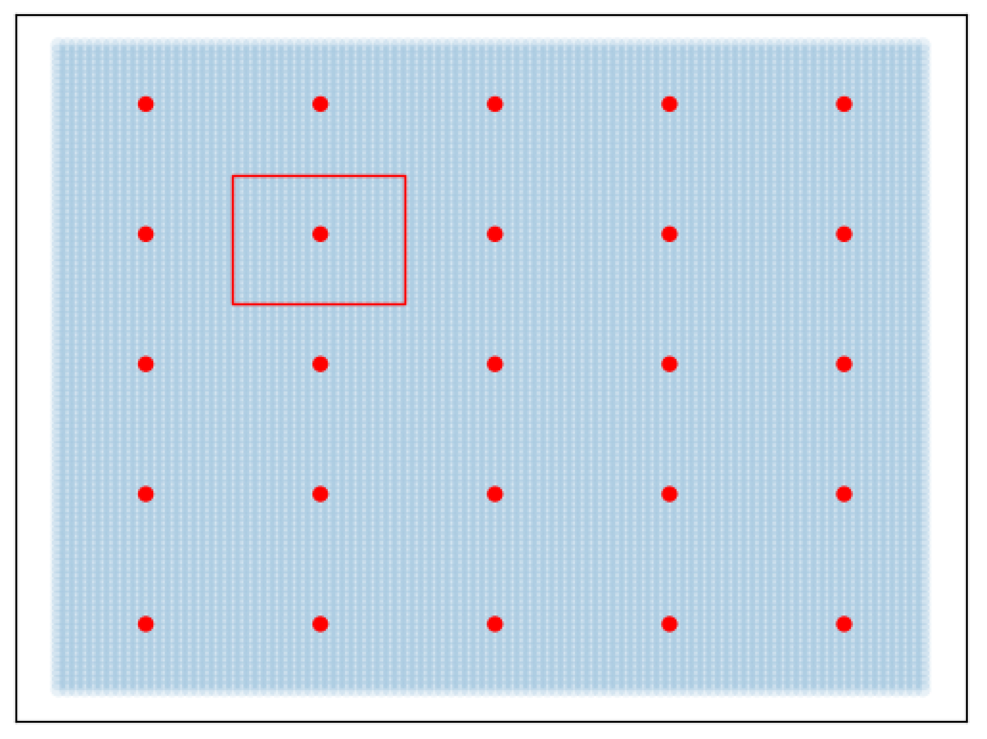 Informatics 08 00084 g005