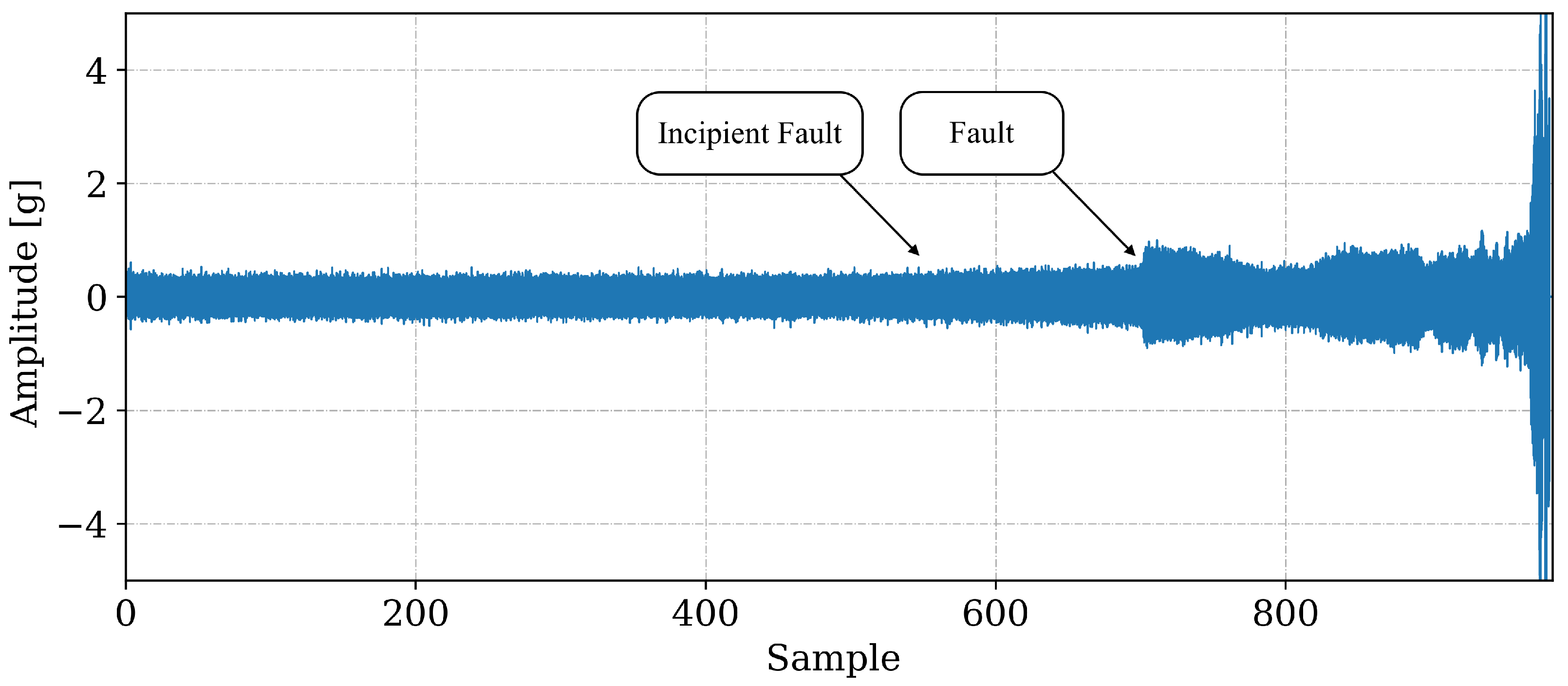 Informatics 08 00085 g004
