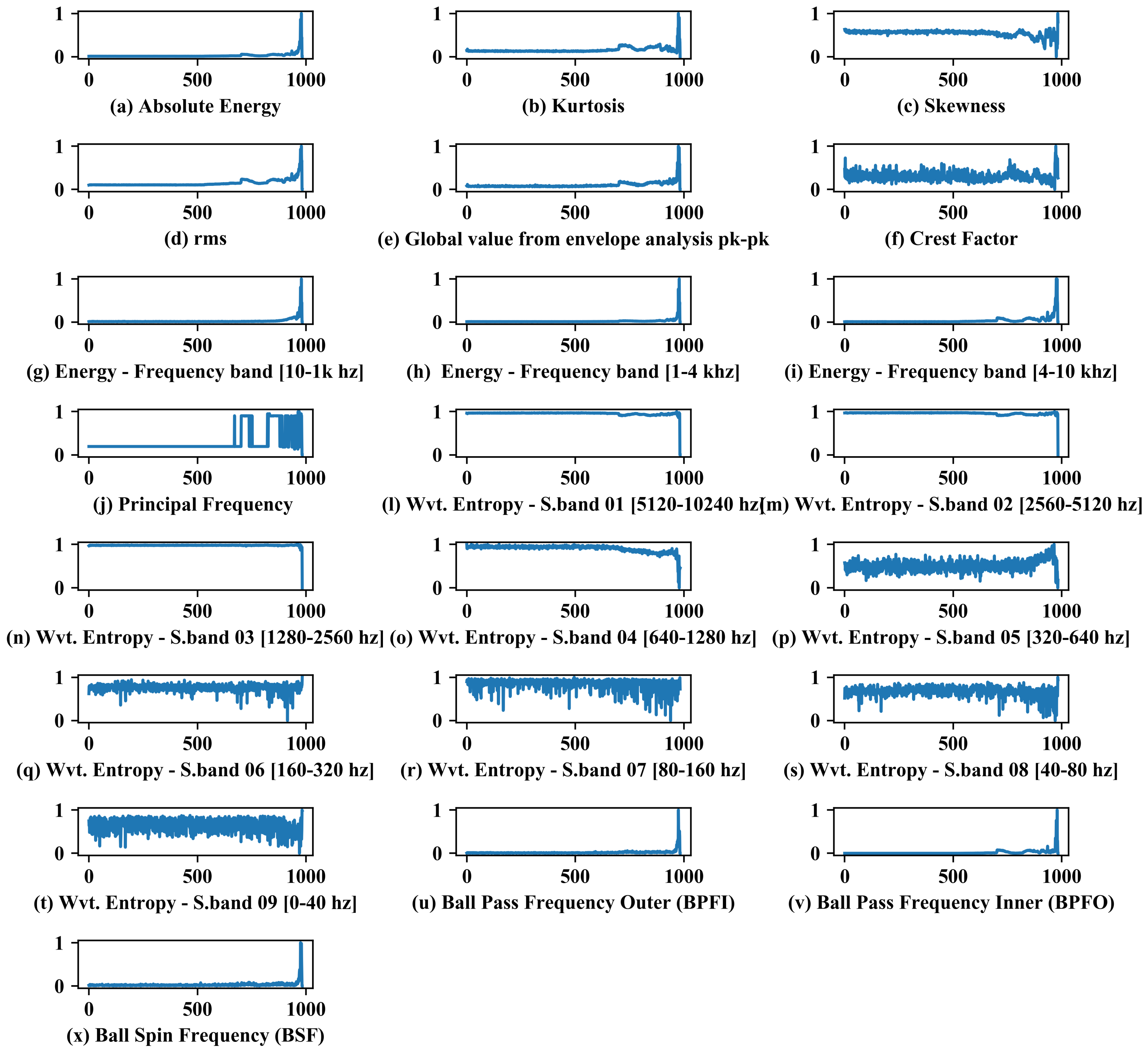 Informatics 08 00085 g007