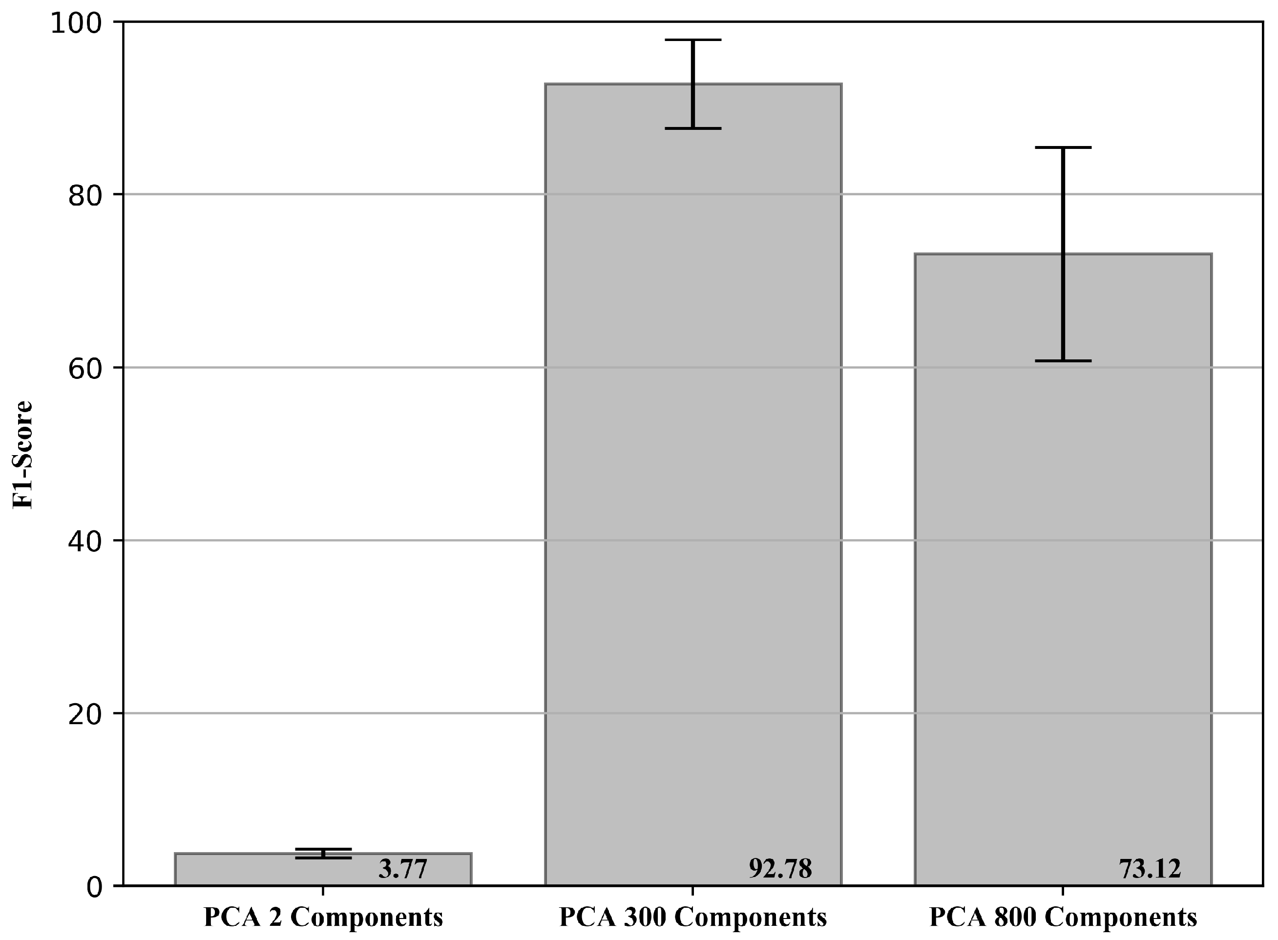 Informatics 08 00085 g010