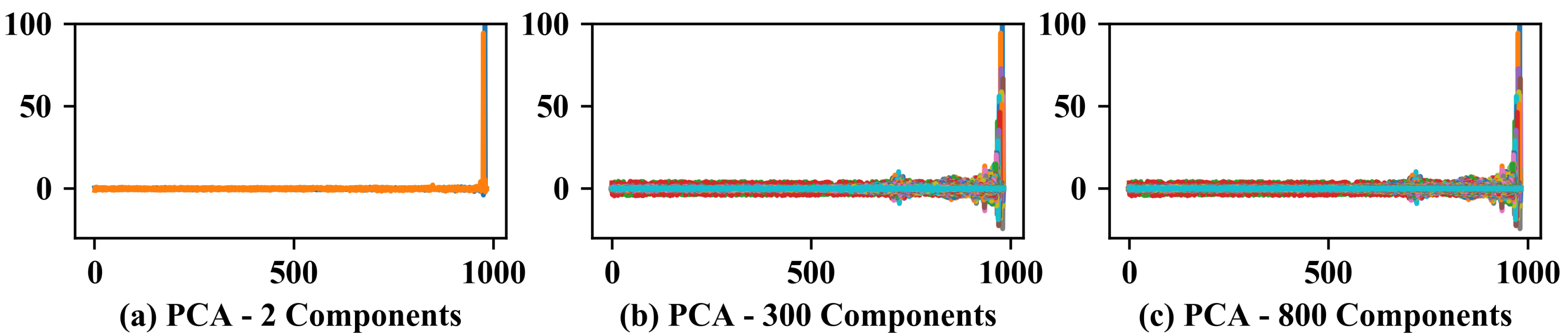 Informatics 08 00085 g011