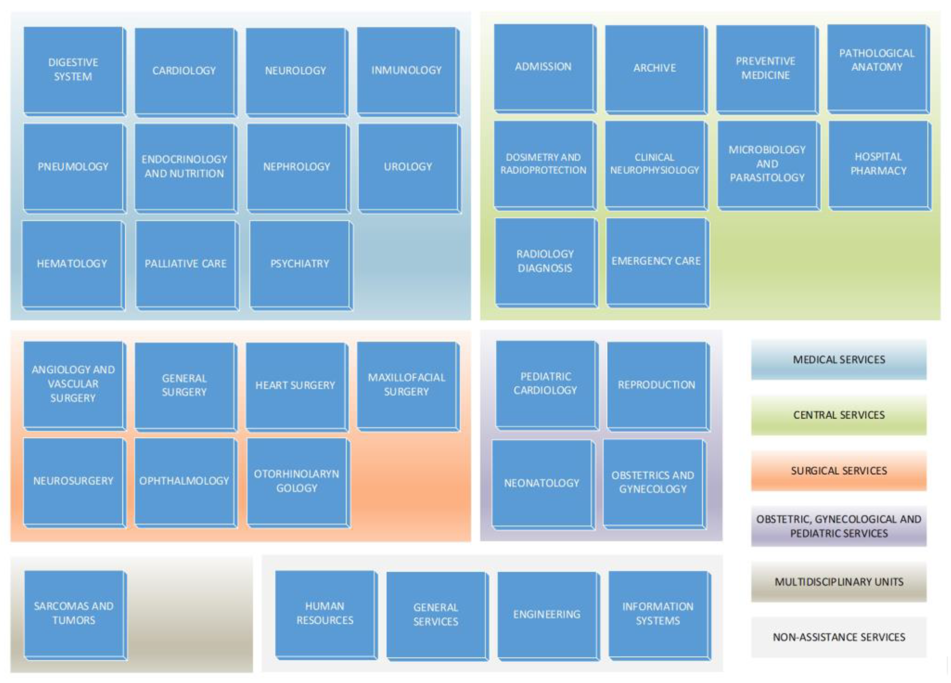 Informatics 08 00087 g002 Informatics 08 00087 g002