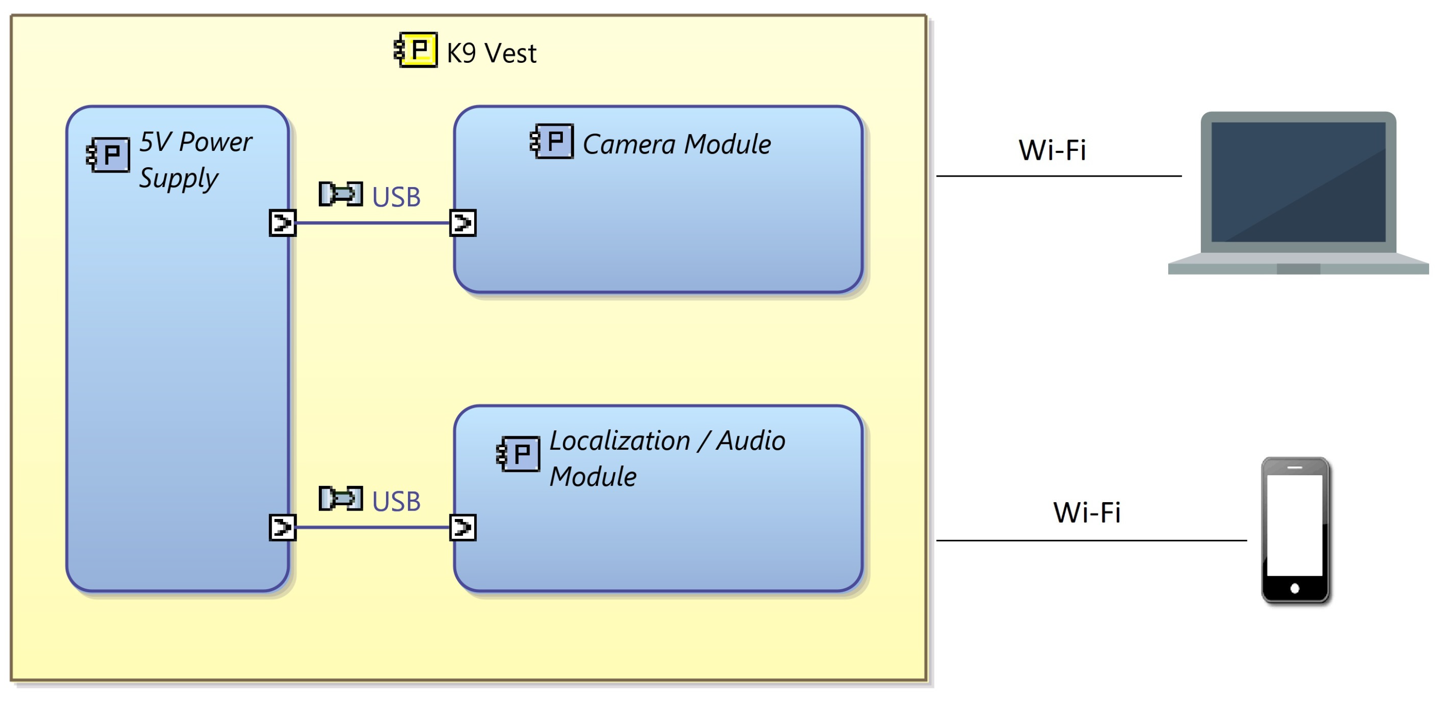 Informatics 09 00002 g001