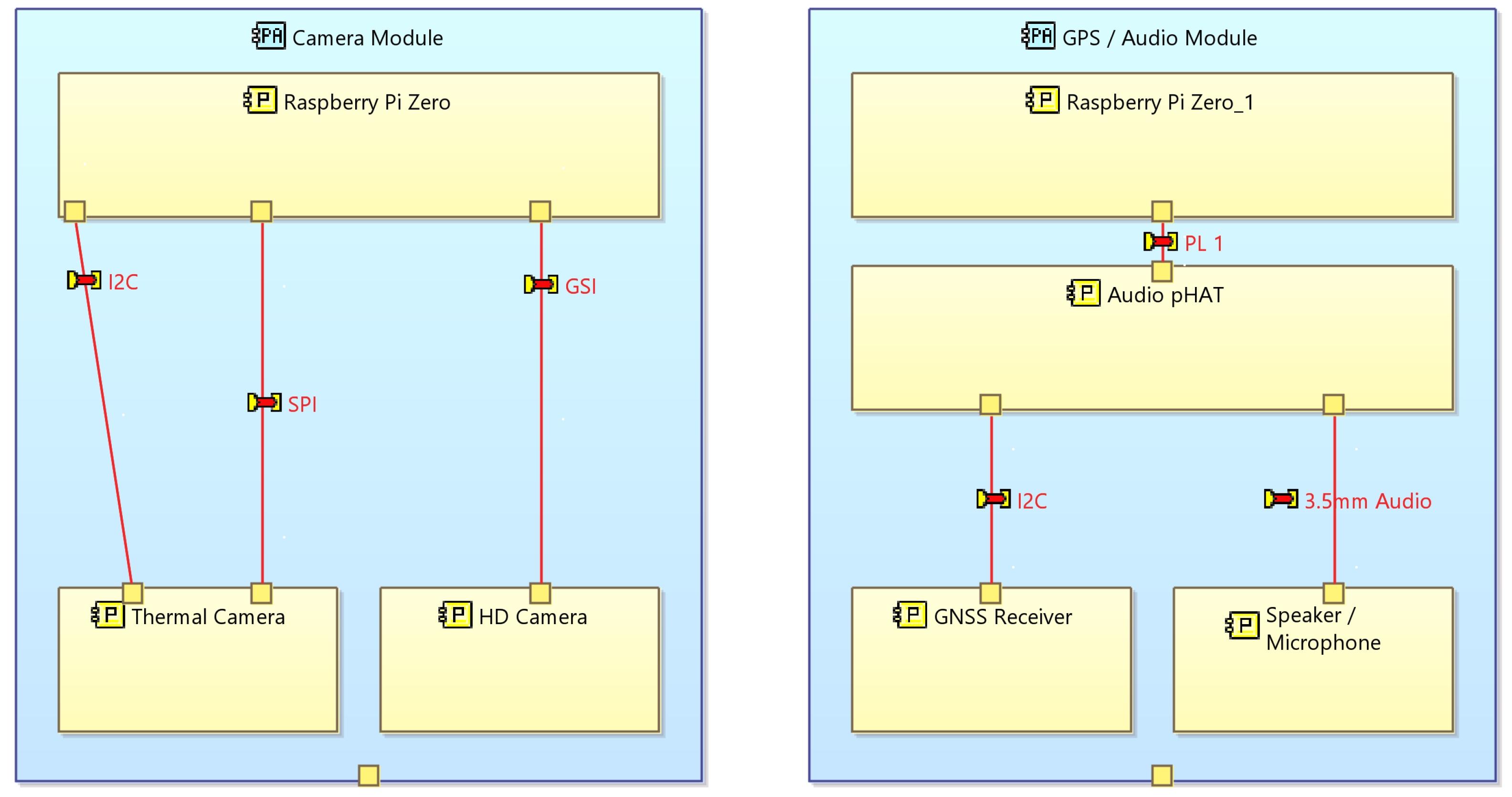 Informatics 09 00002 g003