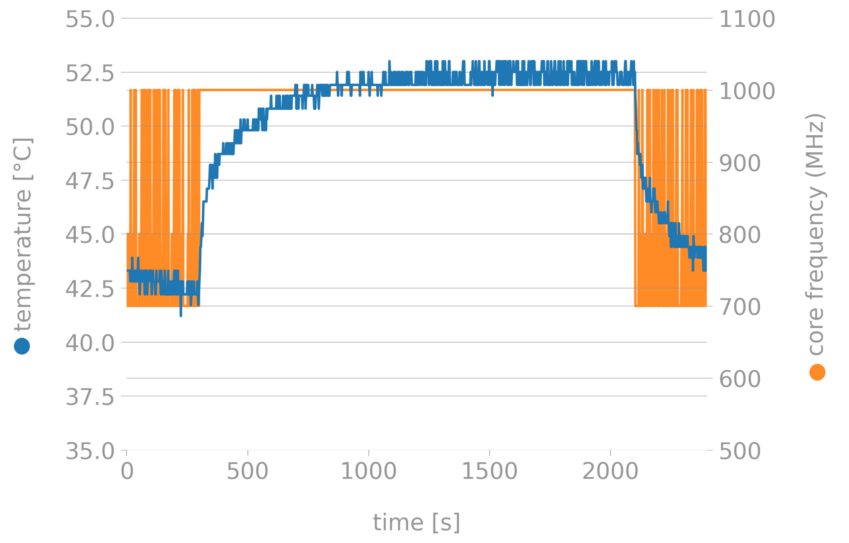 Informatics 09 00002 g004