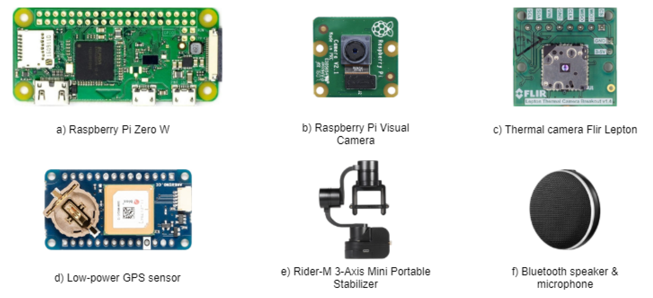 Informatics 09 00002 g006