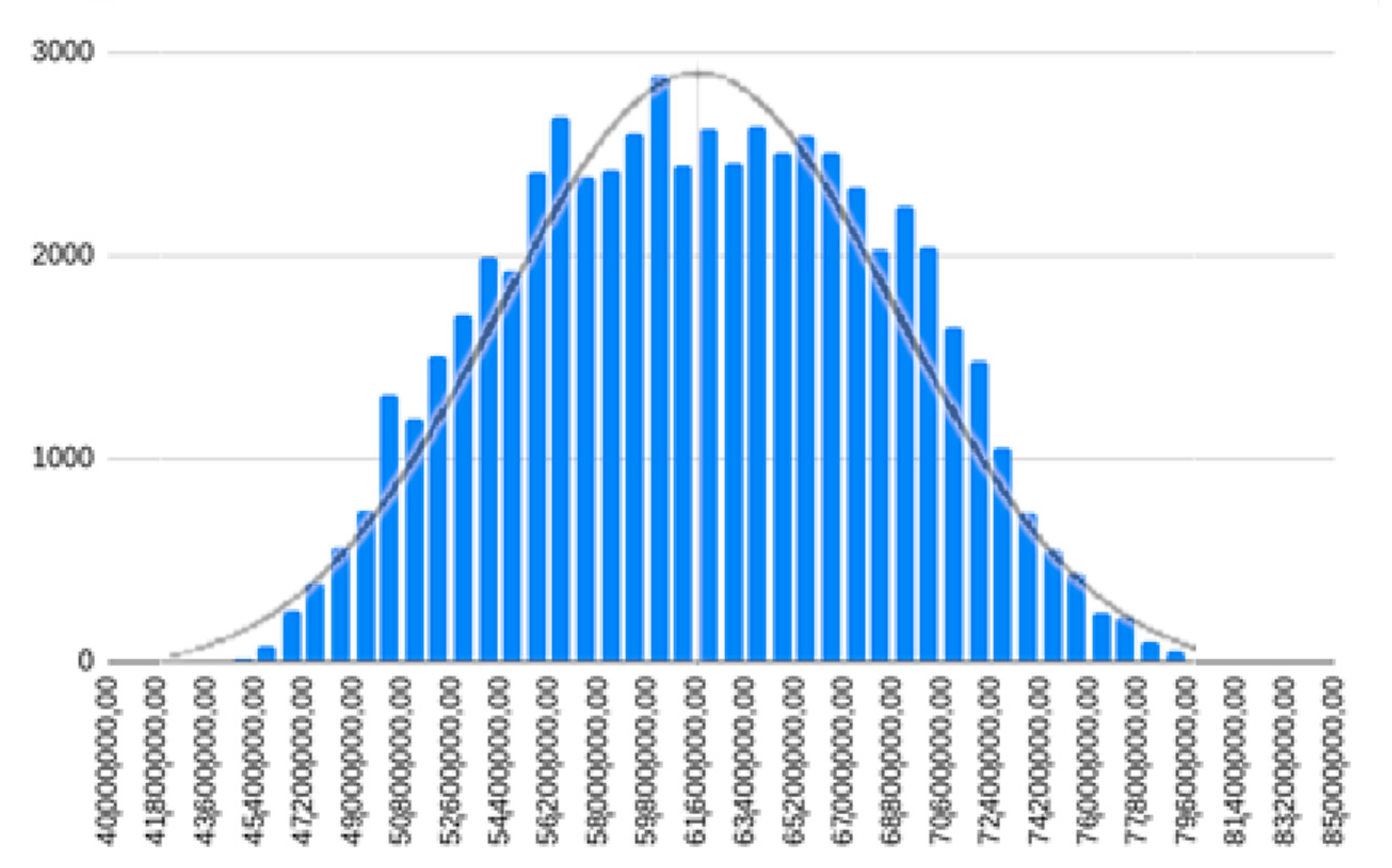 Informatics 09 00005 g002