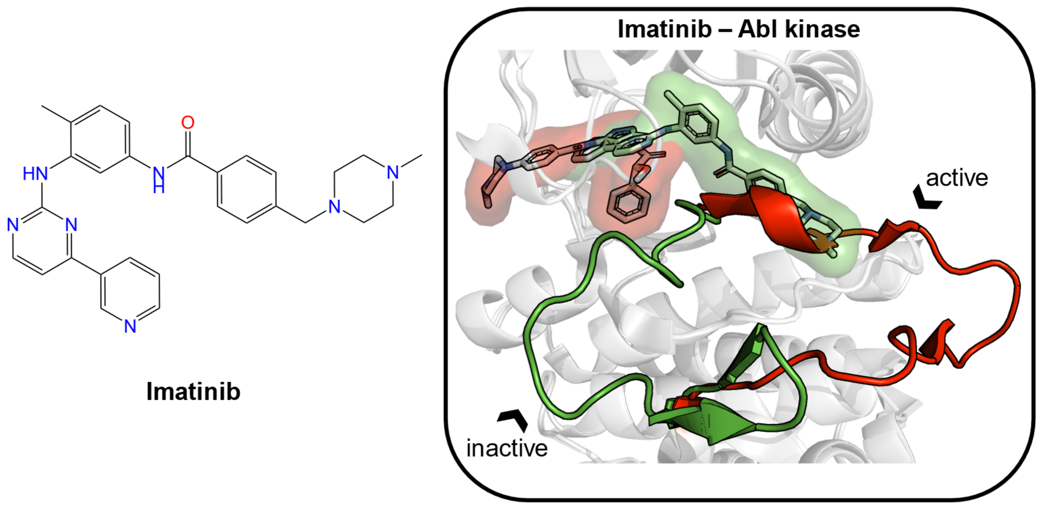 Informatics 09 00008 g001
