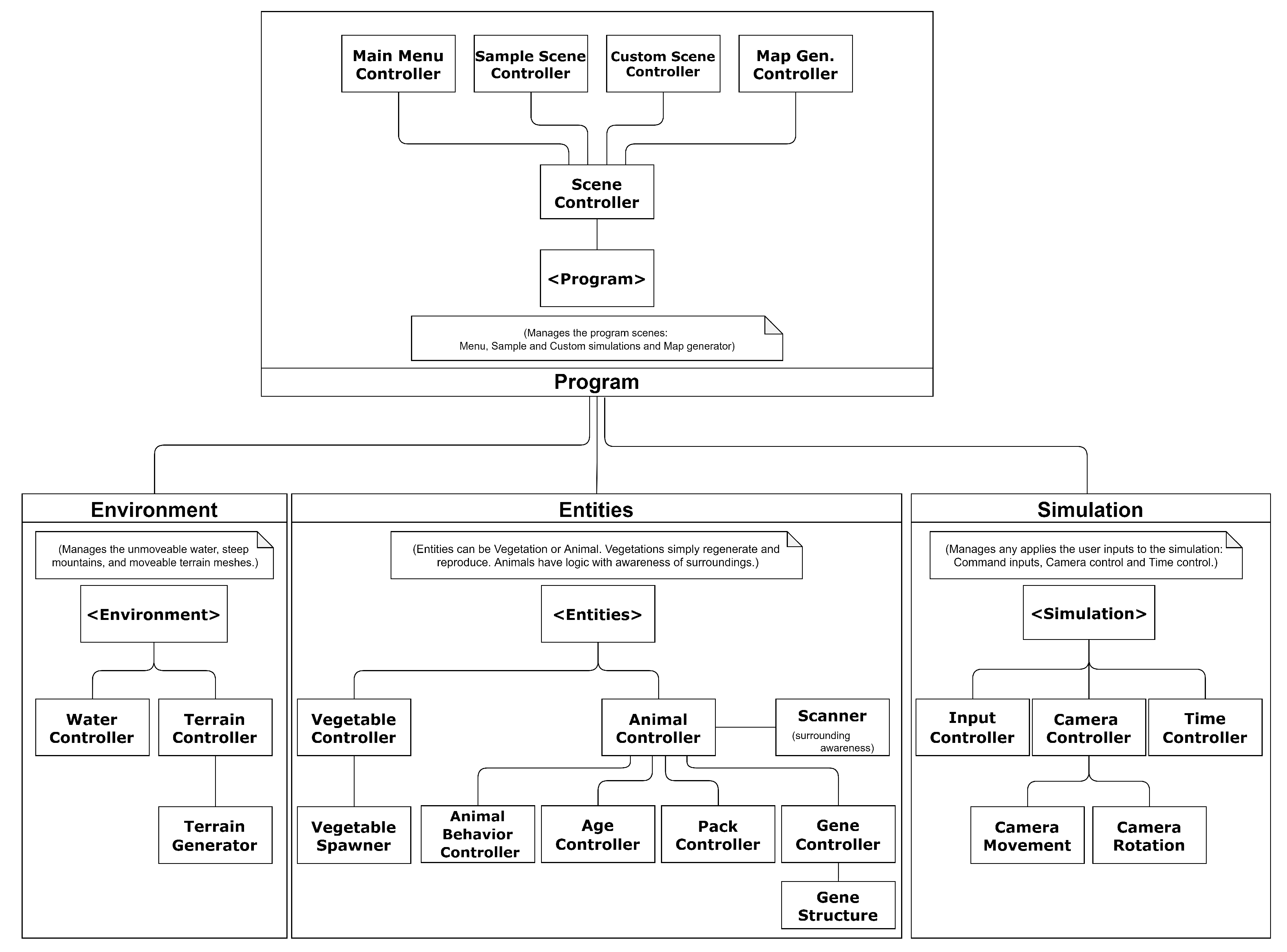 Informatics 09 00009 g001